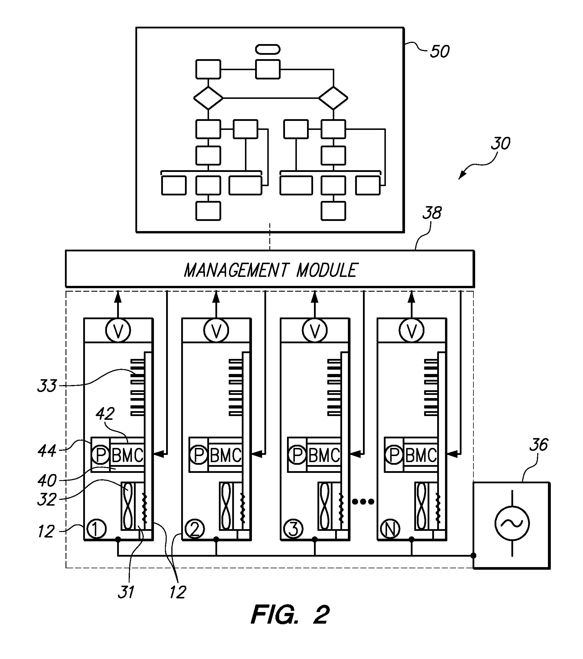 Dynamic selection of group and device power limits