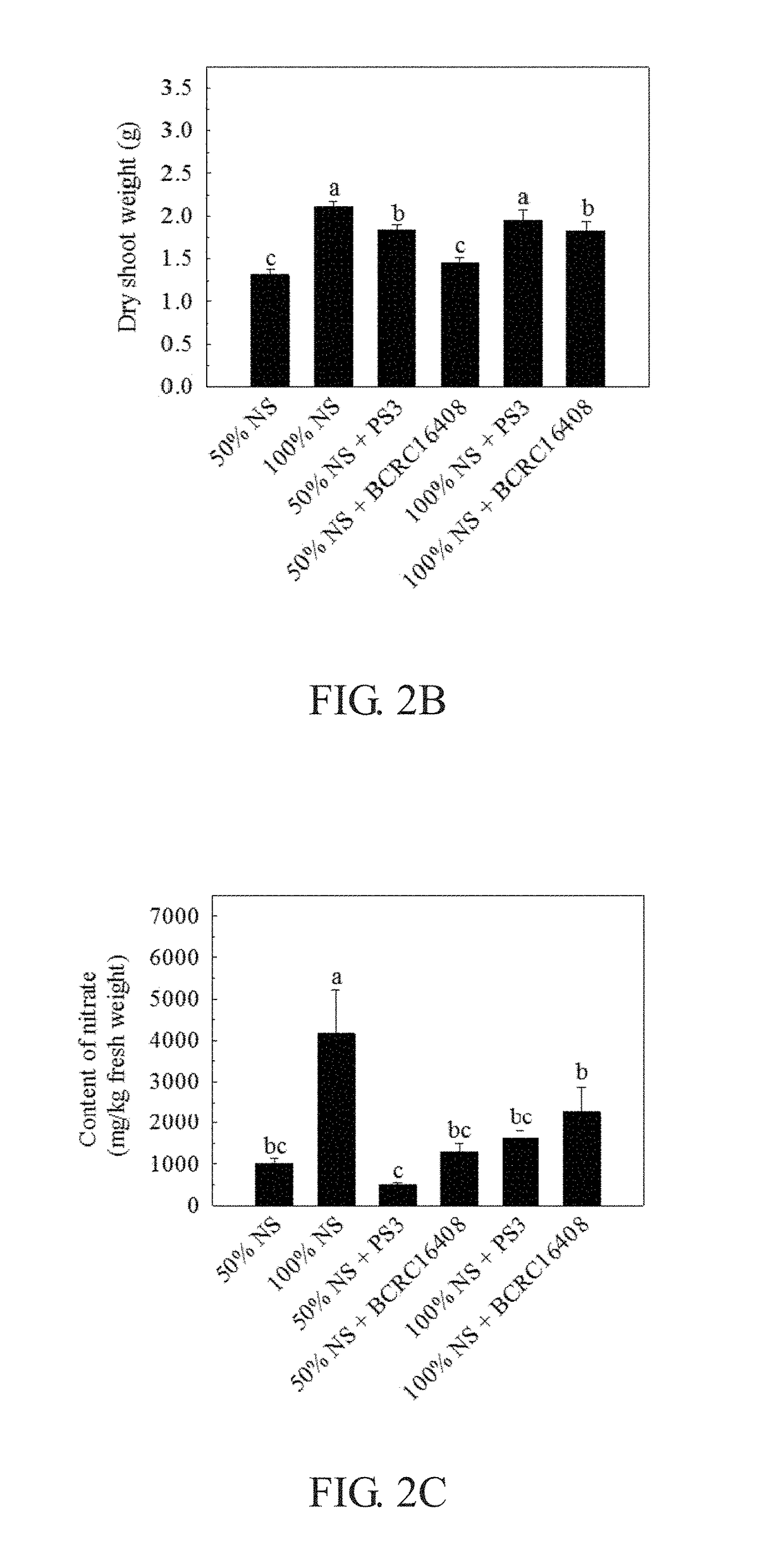 Method of reducing nitrate content in a plant