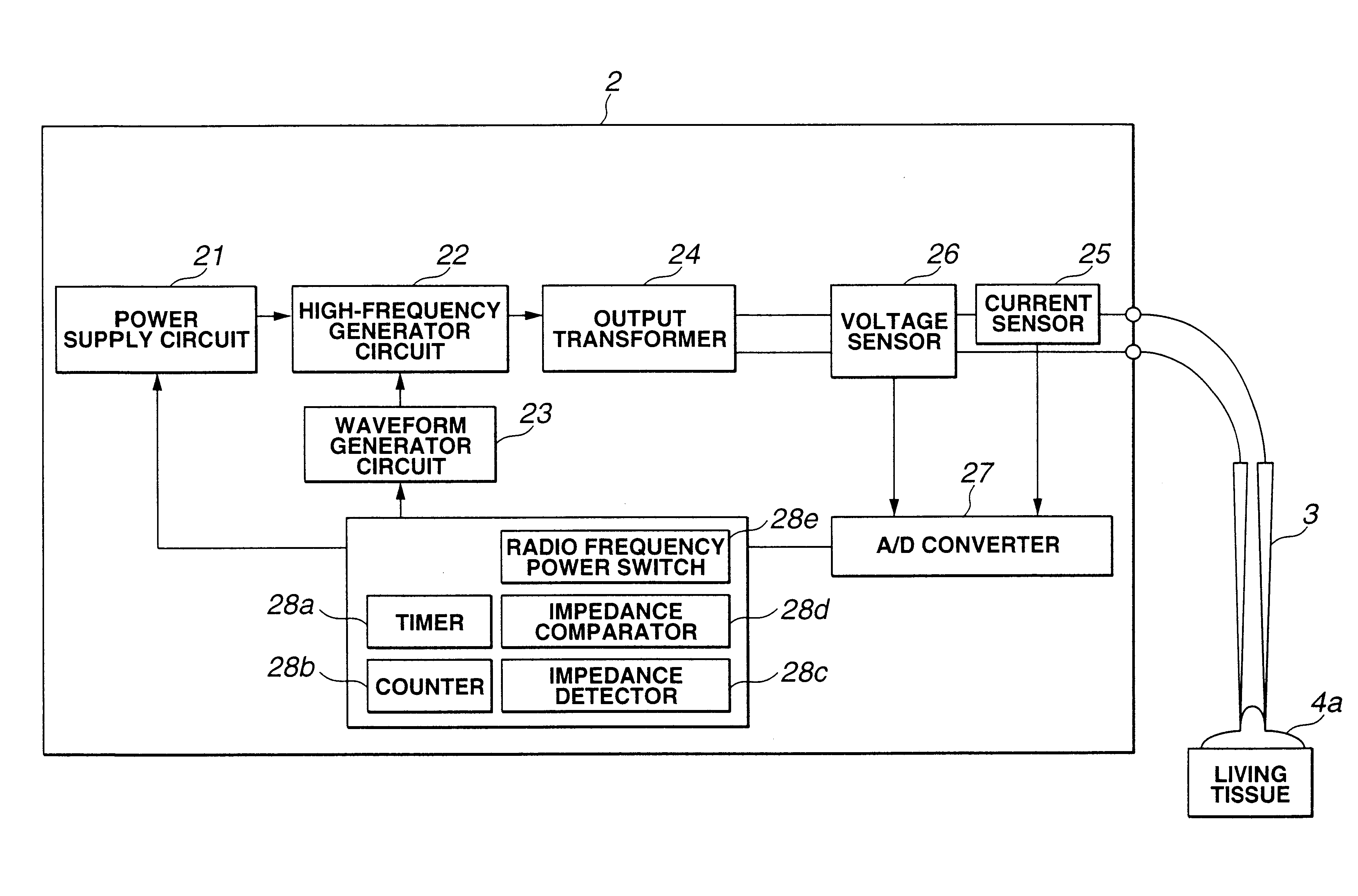 Electrosurgical device for treating body tissue with high-frequency power