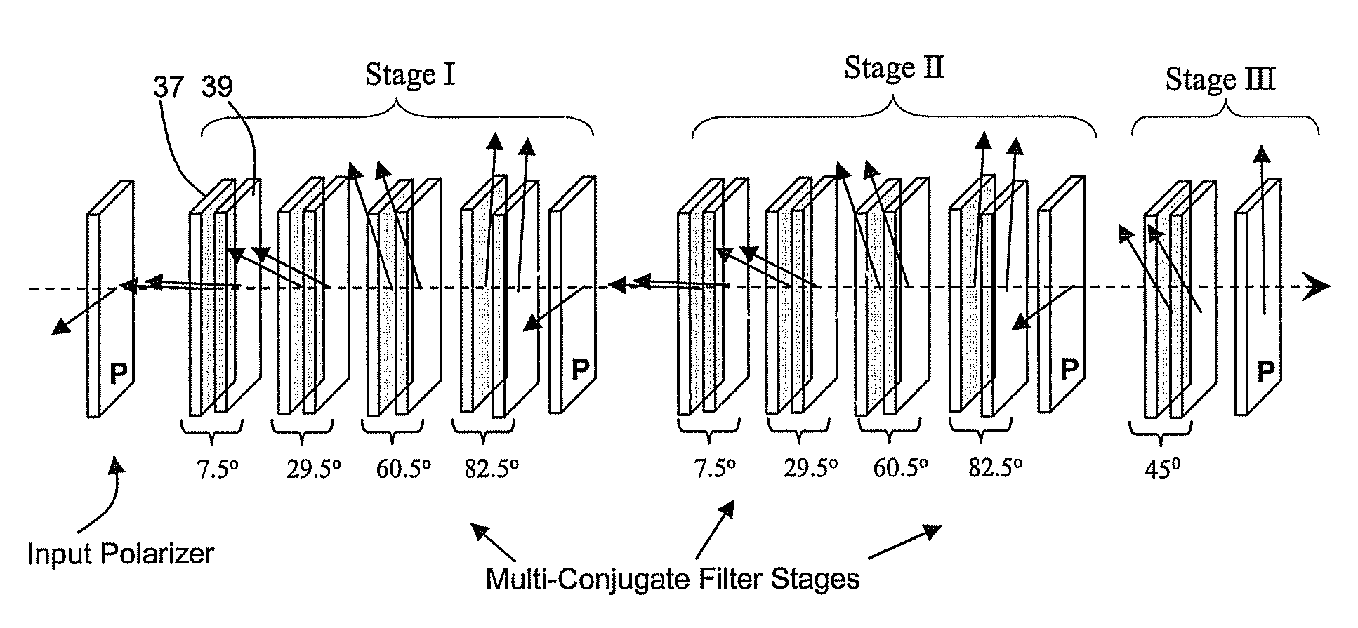 Birefringent spectral filter with wide field of view and associated communications method and apparatus