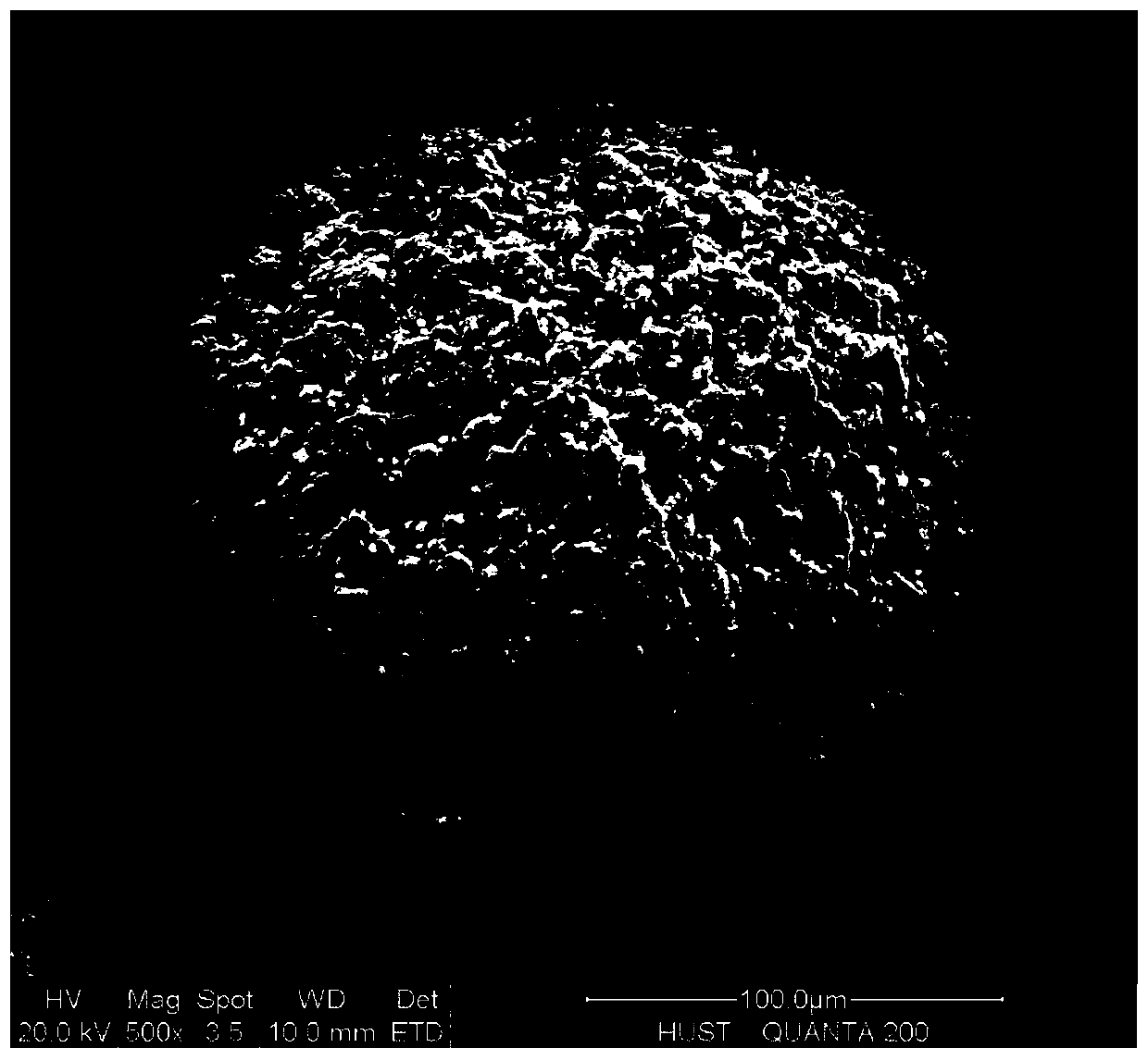 Preparation method of spherical composite oxygen carrier, product and device