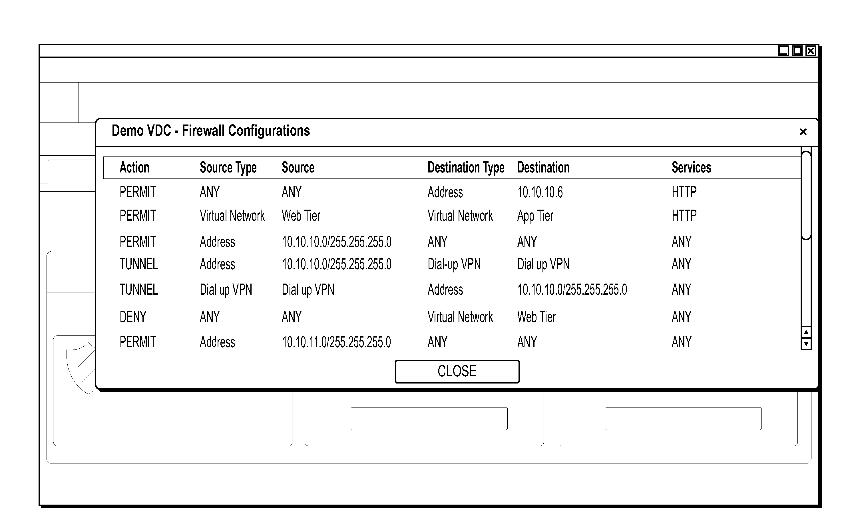 Cloud service dashboard