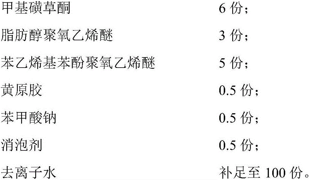 Dicamba, nicosulfuron and mesotrione compound dispersible oil suspension concentrate and preparation method thereof