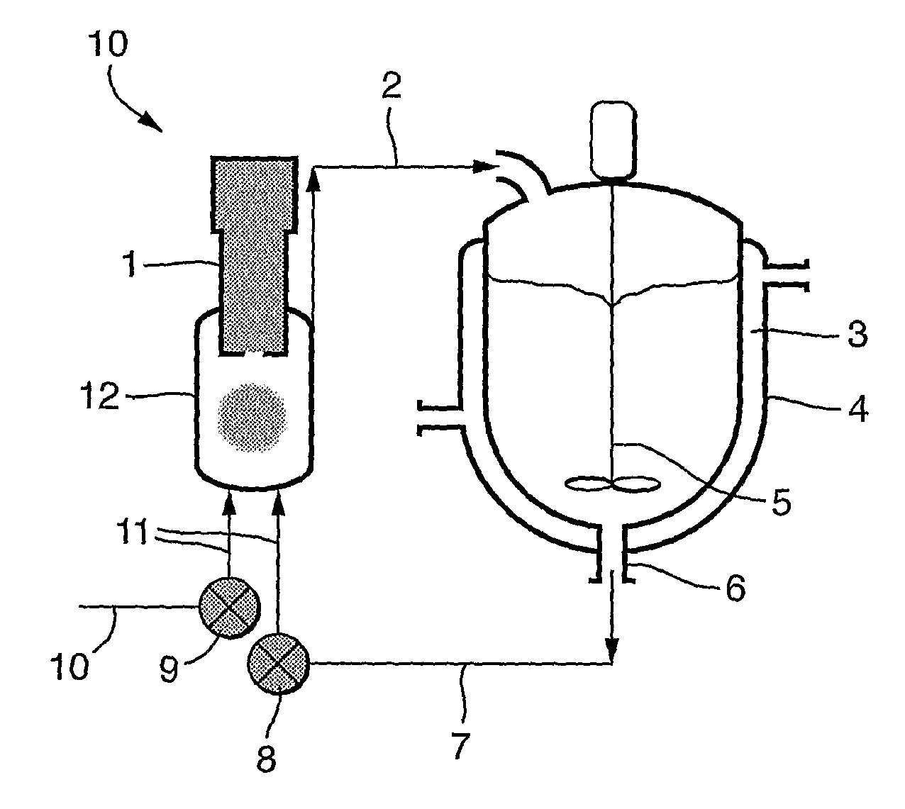 Process for making crystals