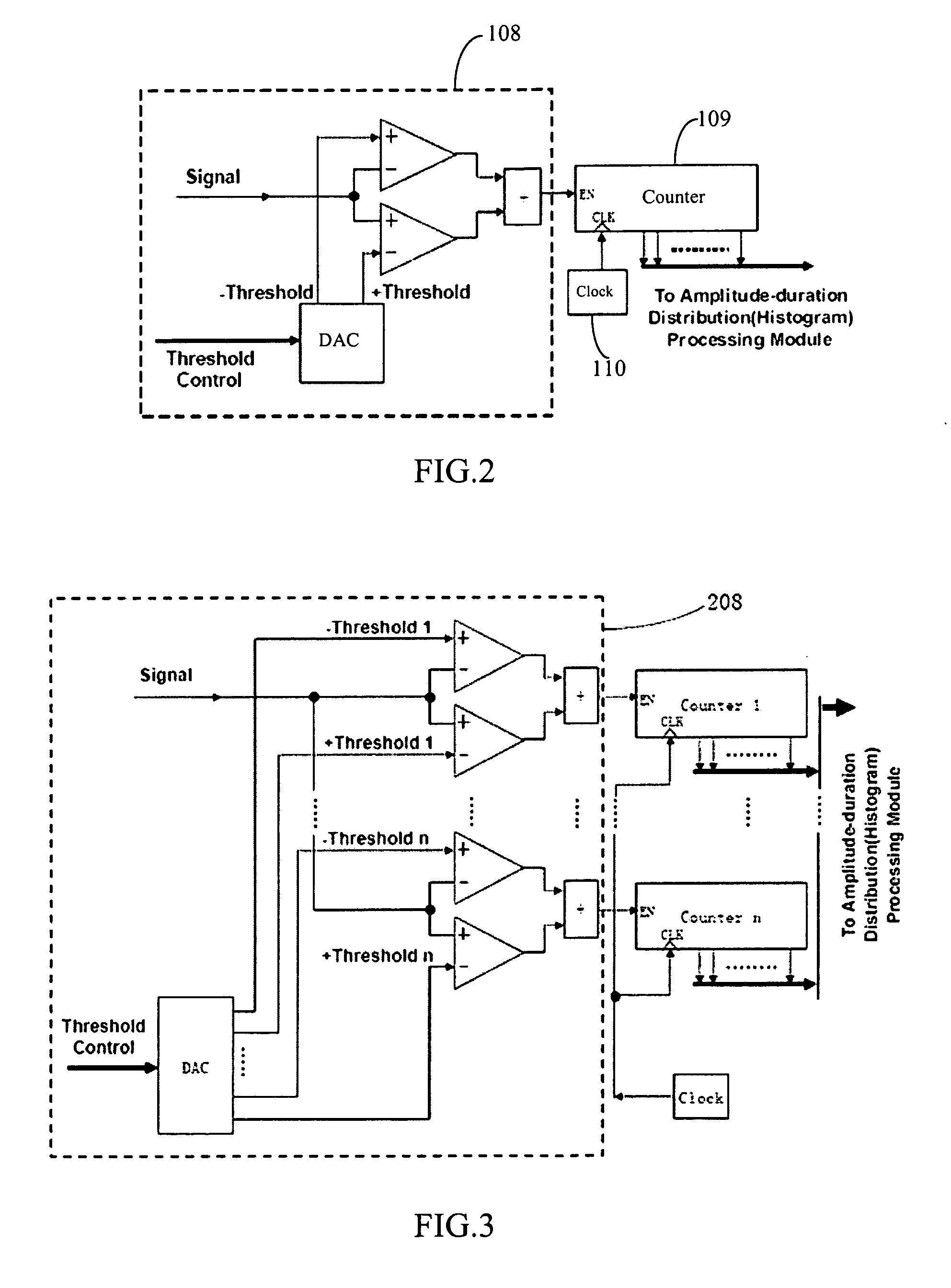 Method and system for measuring noise of a magnetic head