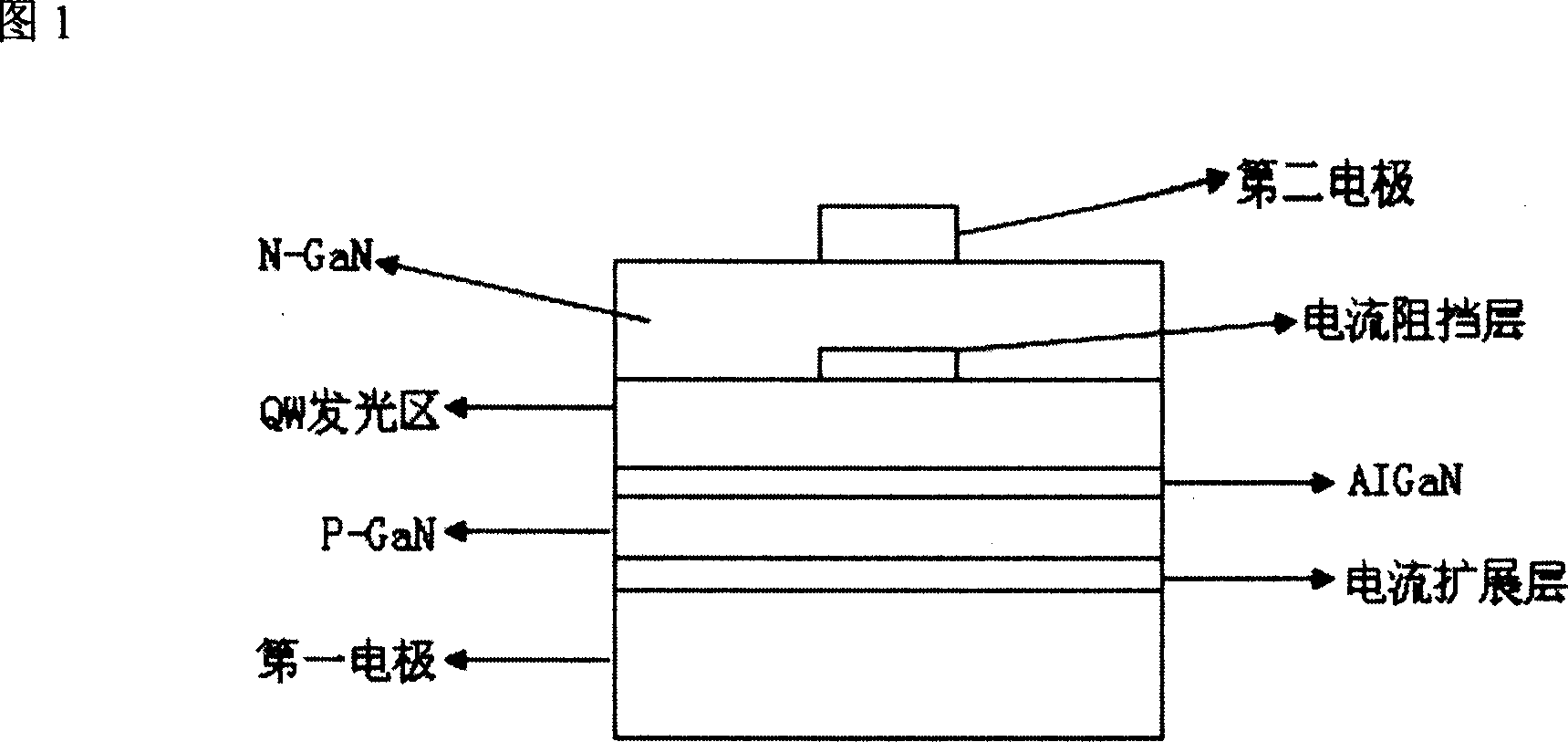 GaN-based vertical LED power chip with current extending layer and barrier and its production