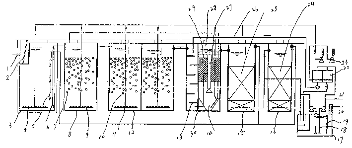 Method for cyclically utilizing middle water of public toilet sewage and specialized equipment therefor