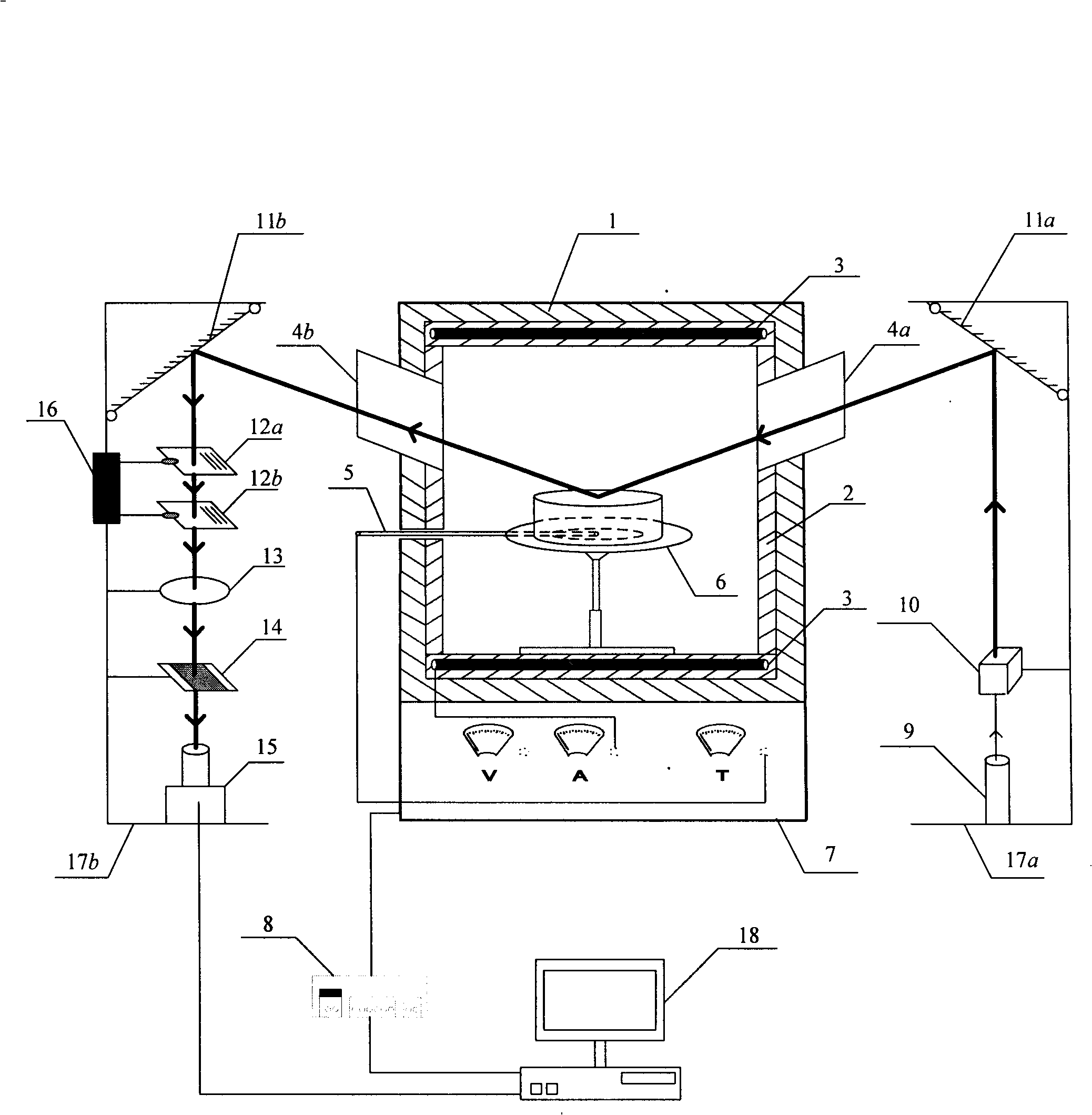 On-line measurement apparatus for high-temperature mechanics behavior of multi-layer film basal body structure