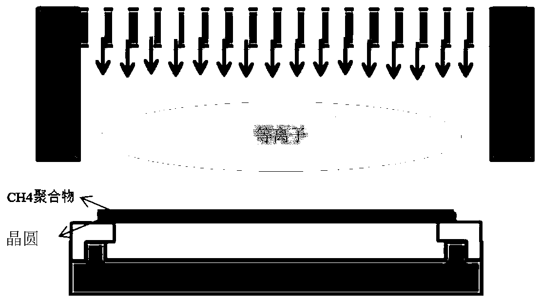 Method for improving residual microparticles on surface of wafer