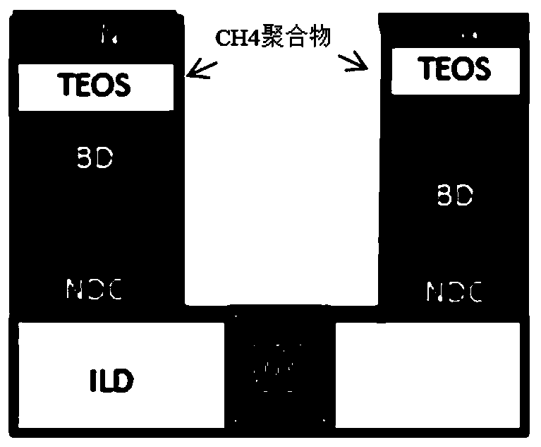 Method for improving residual microparticles on surface of wafer