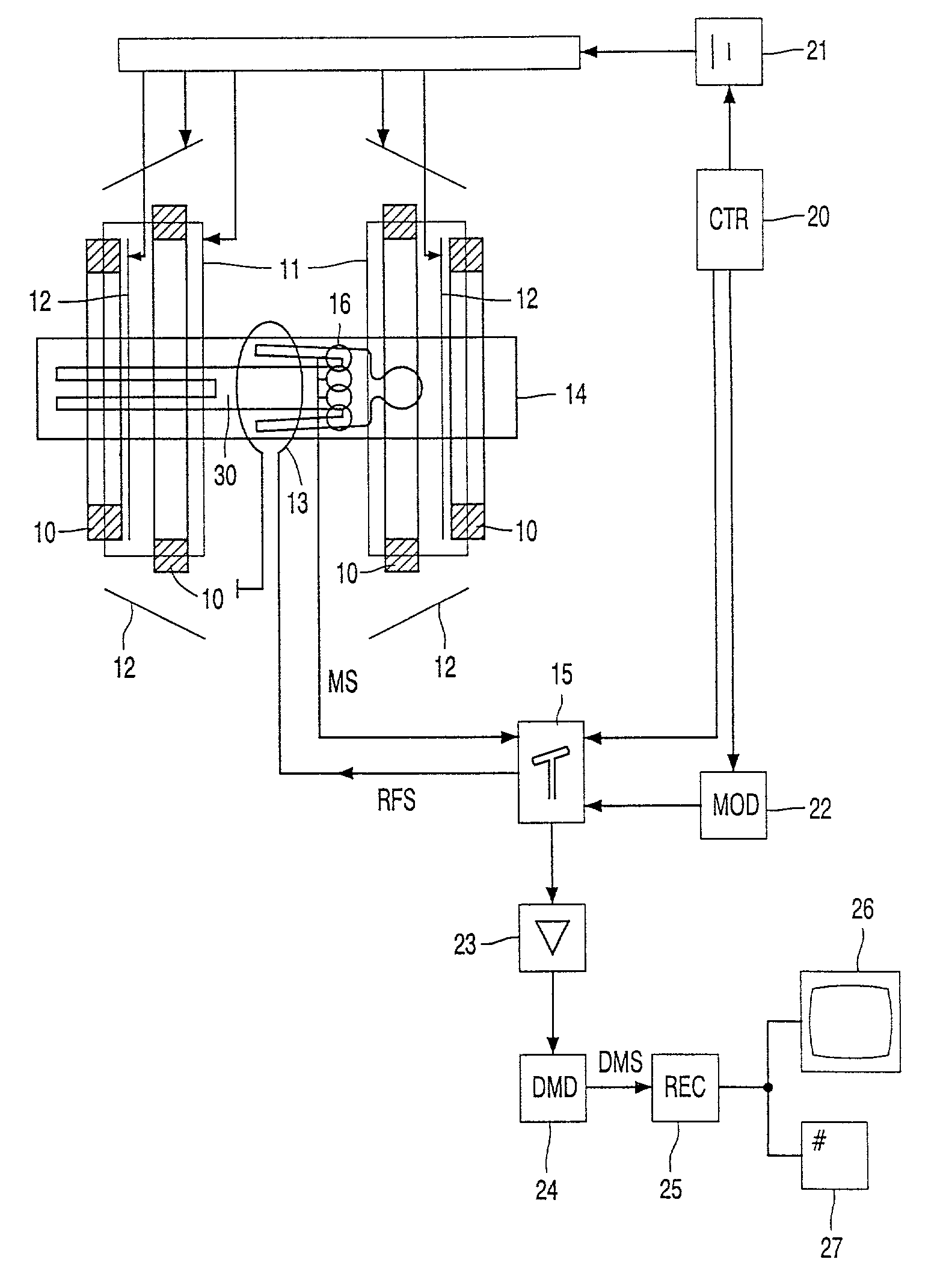 Magnetic resonance imaging method with sub-sampled acquisition