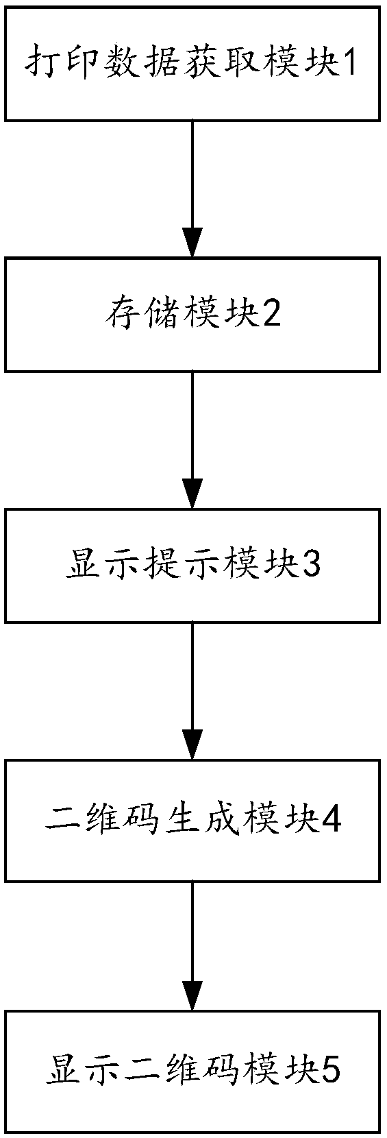 Bill printing method and device, computer device and storage medium