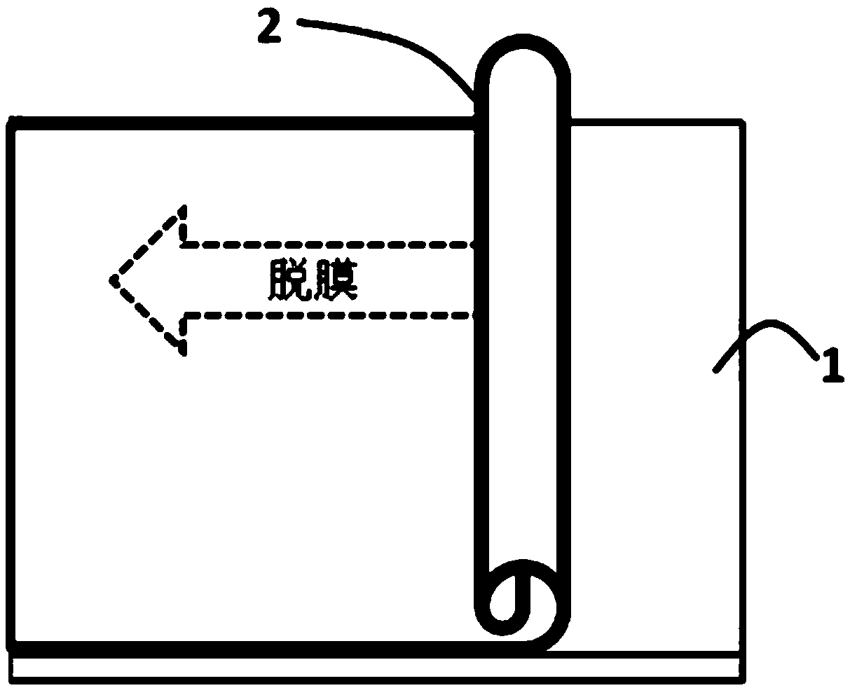 A process for suppressing deformation of green ceramics during the processing of multilayer ceramic circuits