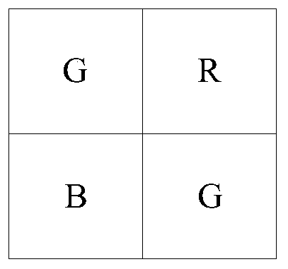 Color moire eliminating method and device