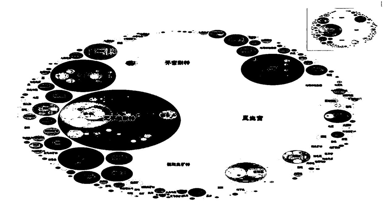 Visual query tool for knowledge maps