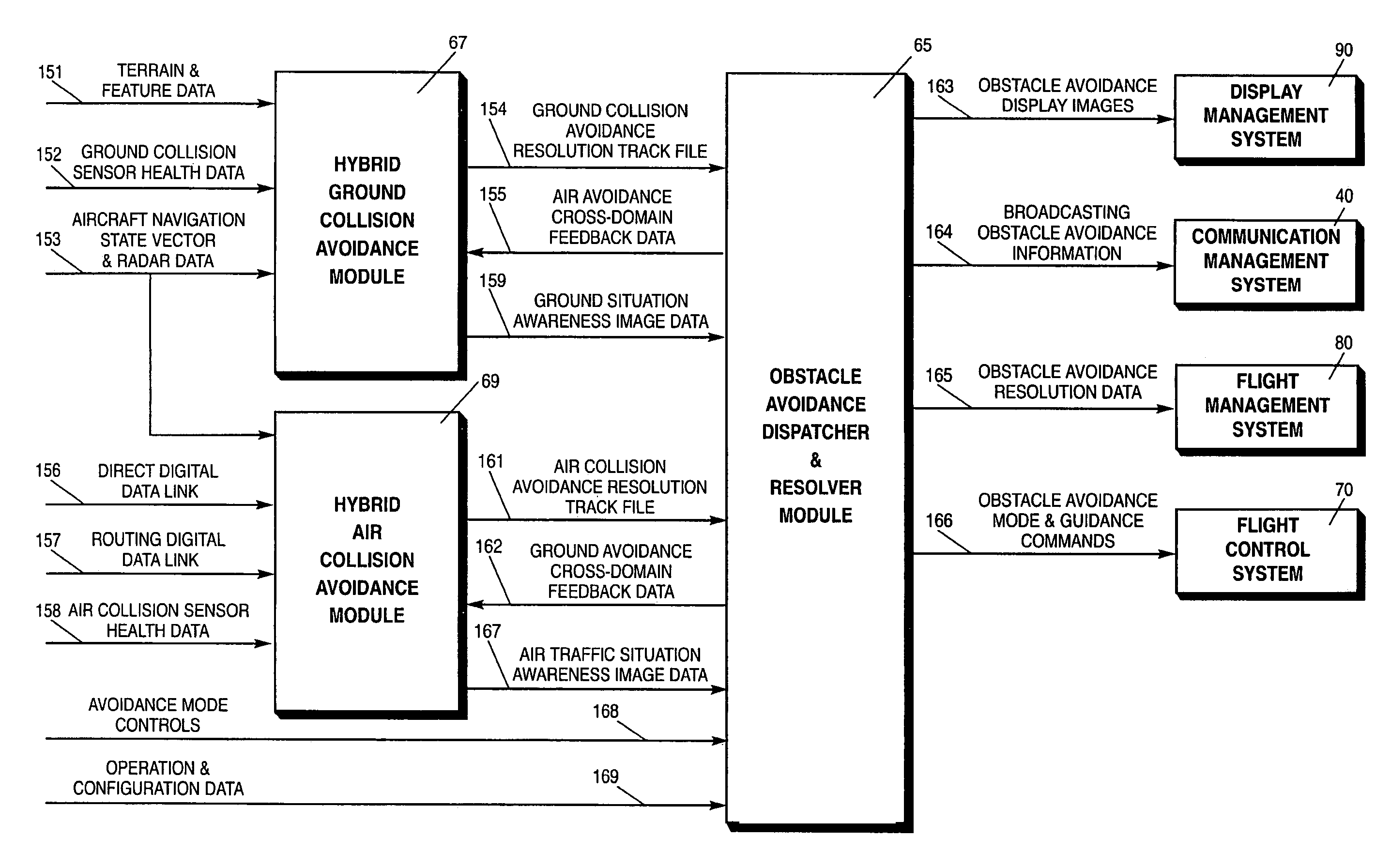 Hybrid air collision avoidance system