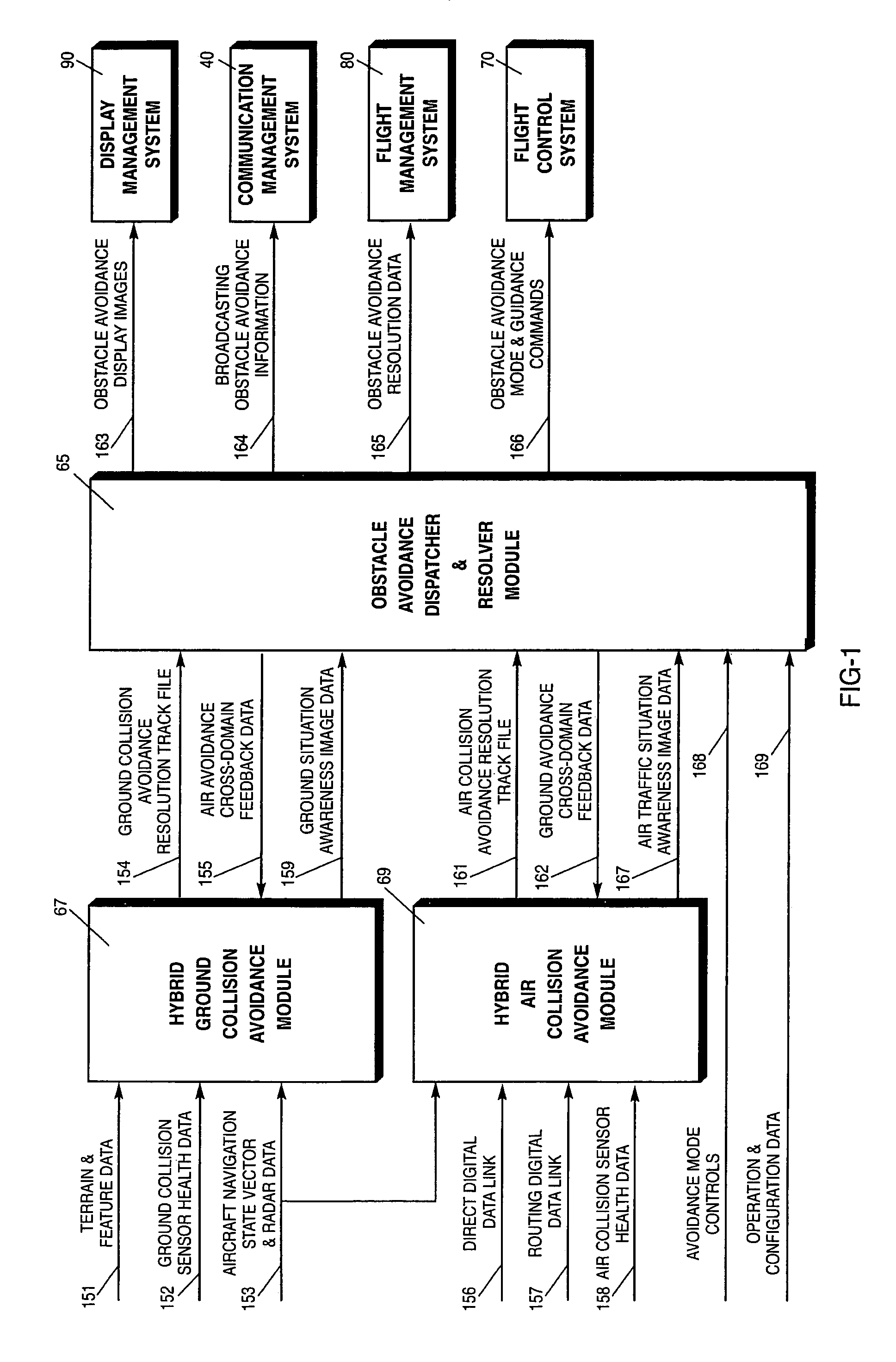 Hybrid air collision avoidance system