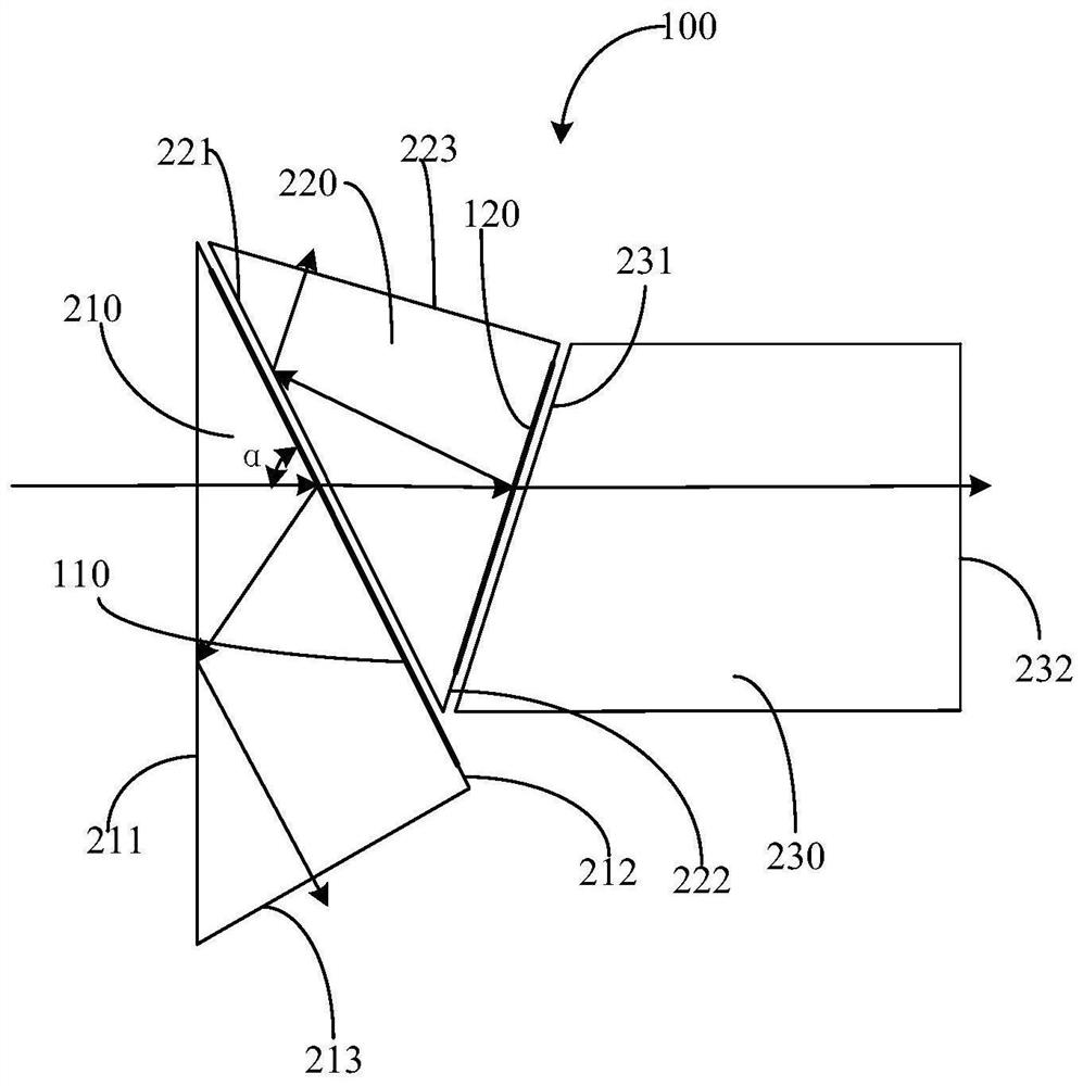 Beam splitting prism group, camera assembly and electronic equipment