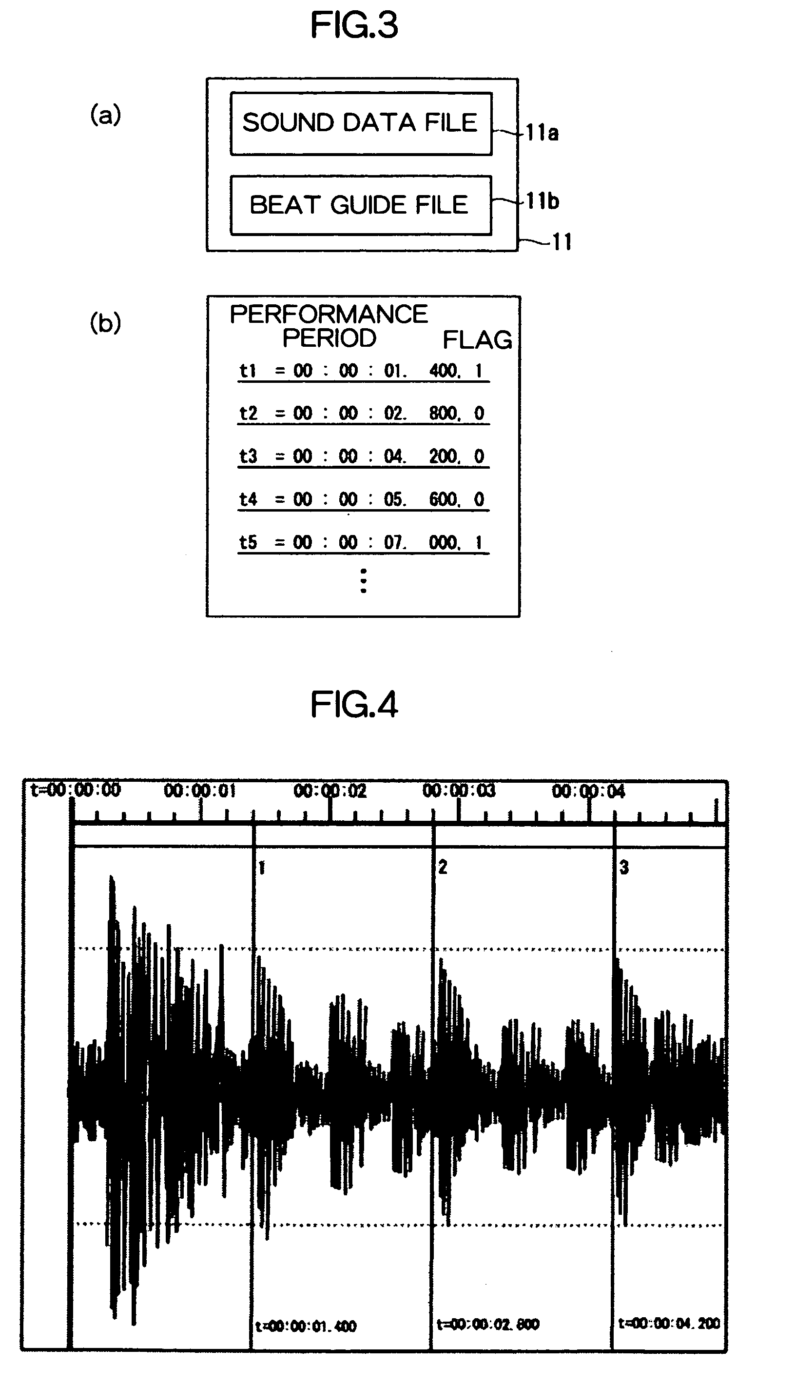 Music Composition Reproduction Device and Composite Device Including the Same