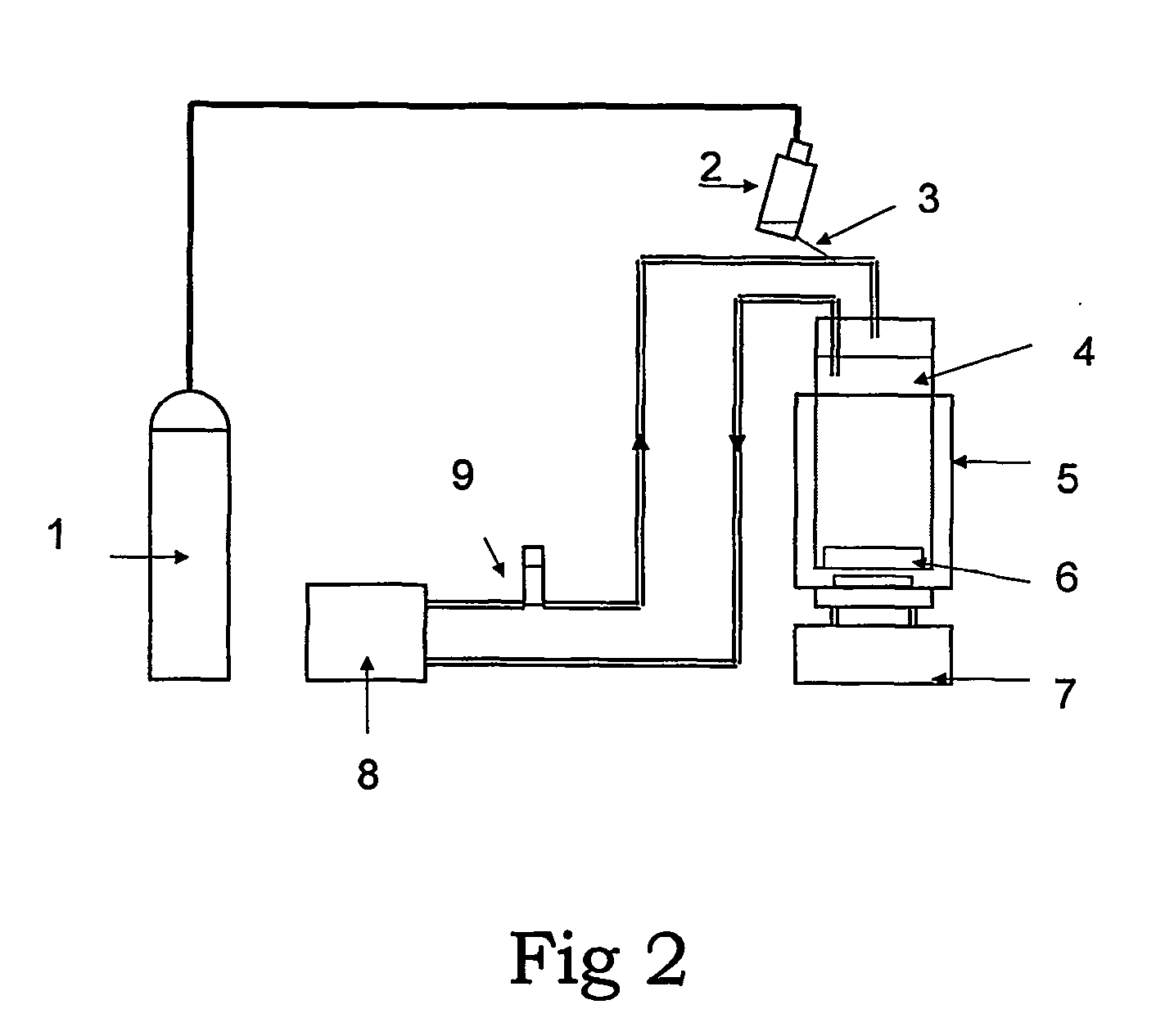 Sintering resistant catalyst material and a method for the preparation thereof