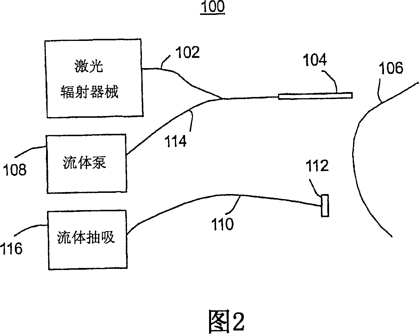 Cosmetic laser treatment device and method for localized lipodystrophies and flaccidity