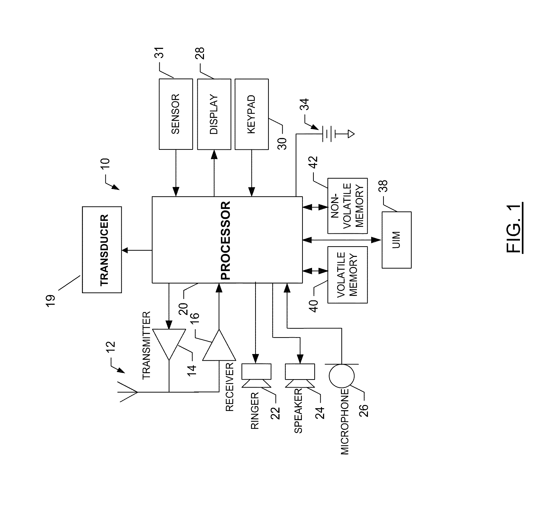 Method and apparatus for joining together multiple functional layers of a flexible display