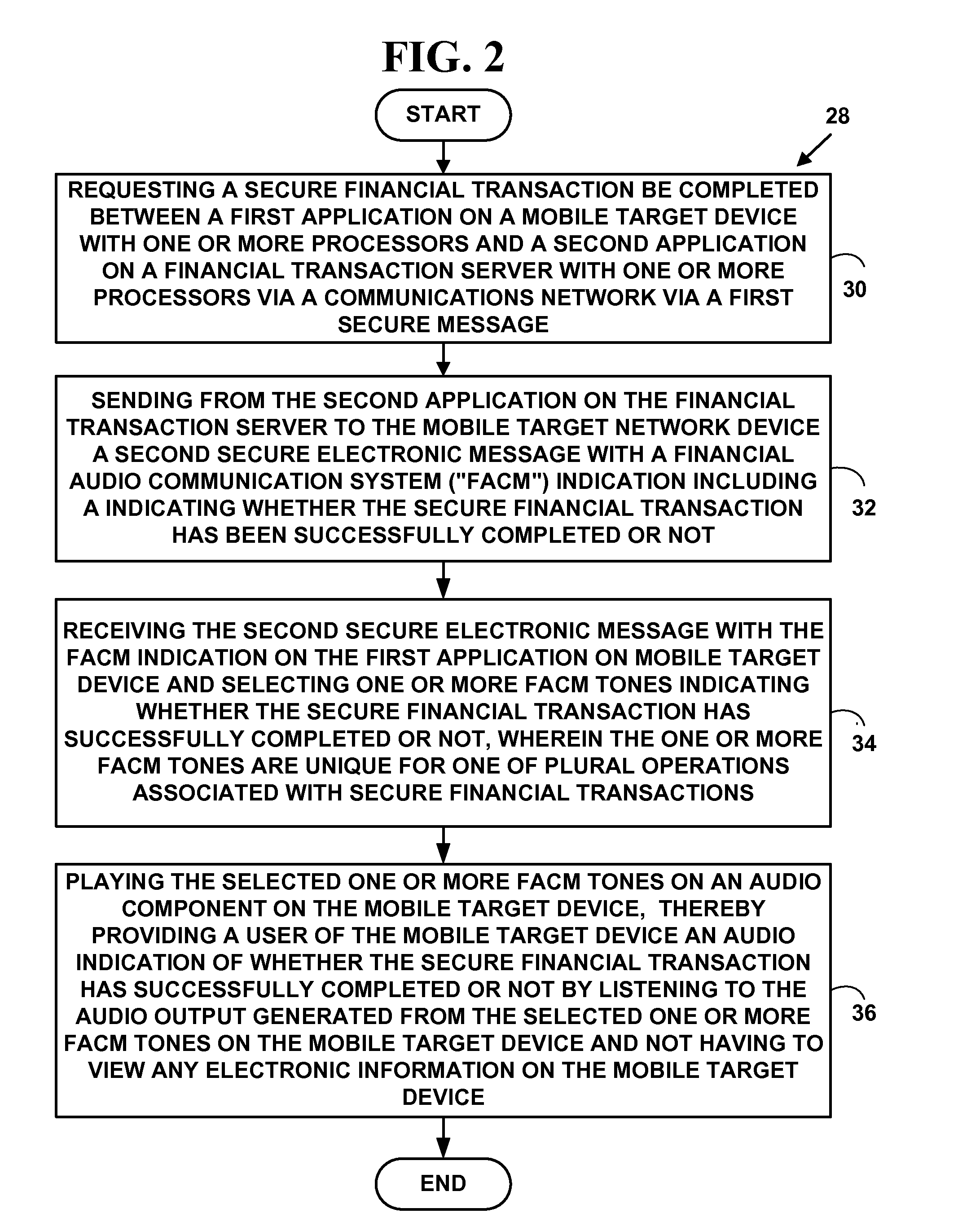 Method and system for mobile banking and mobile payments