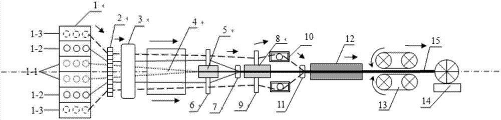 Three-layer concentric high-performance fiber composite material cable core rod and manufacturing method thereof