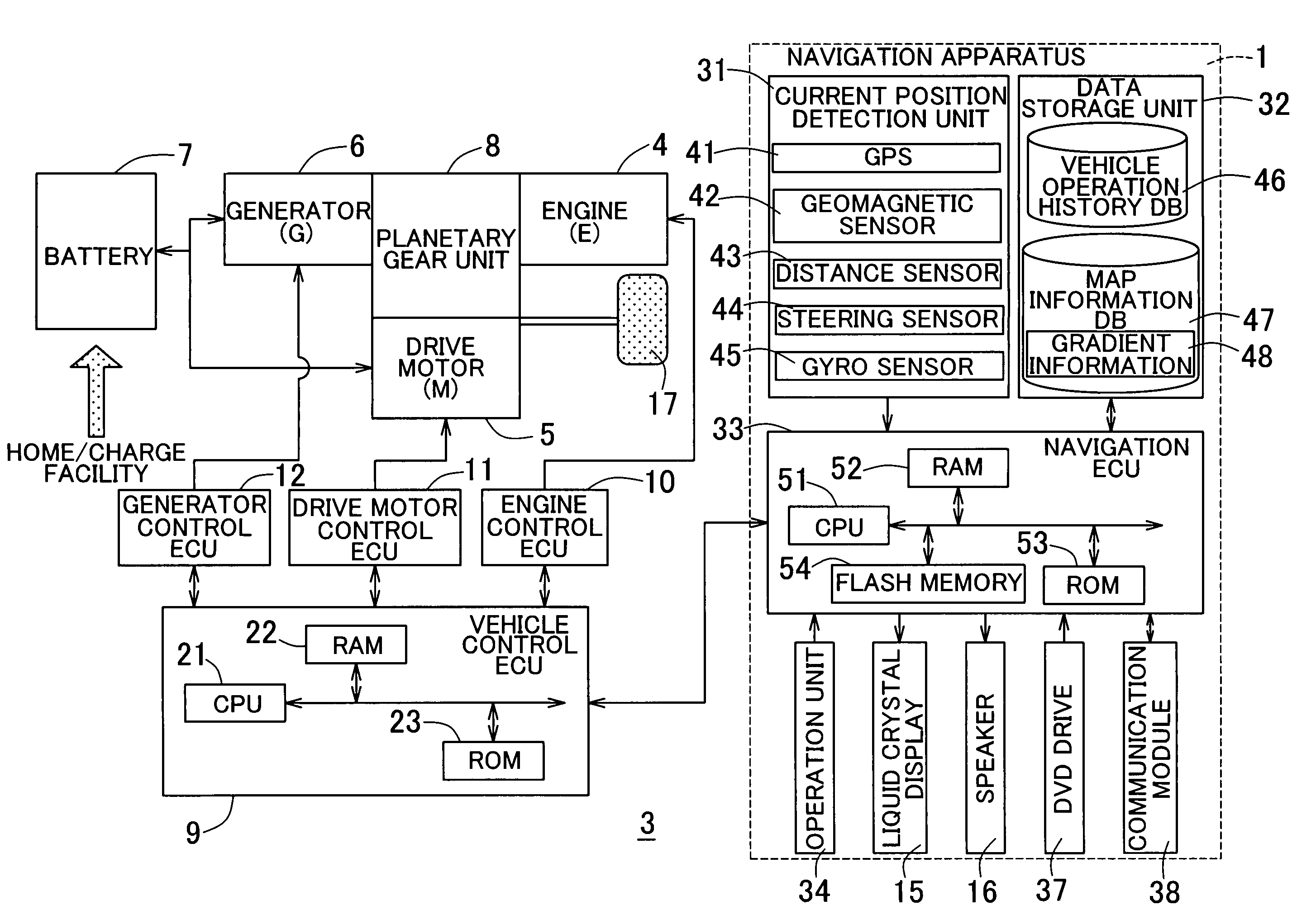 Map display apparatus, map display method, and computer-readable tangible medium