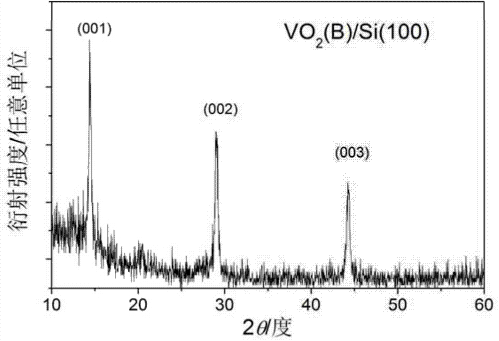 Preparation method of metastable-state vanadium dioxide thin film