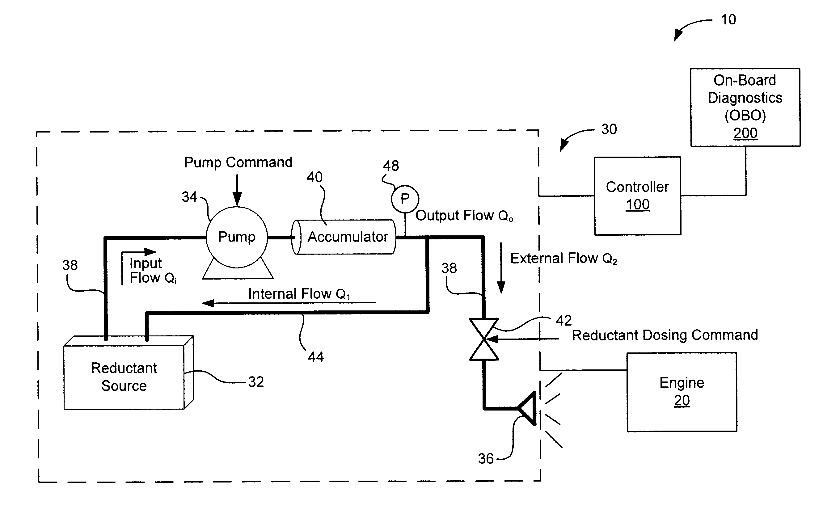 Apparatus, method, and system for diagnosing reductant delivery performance