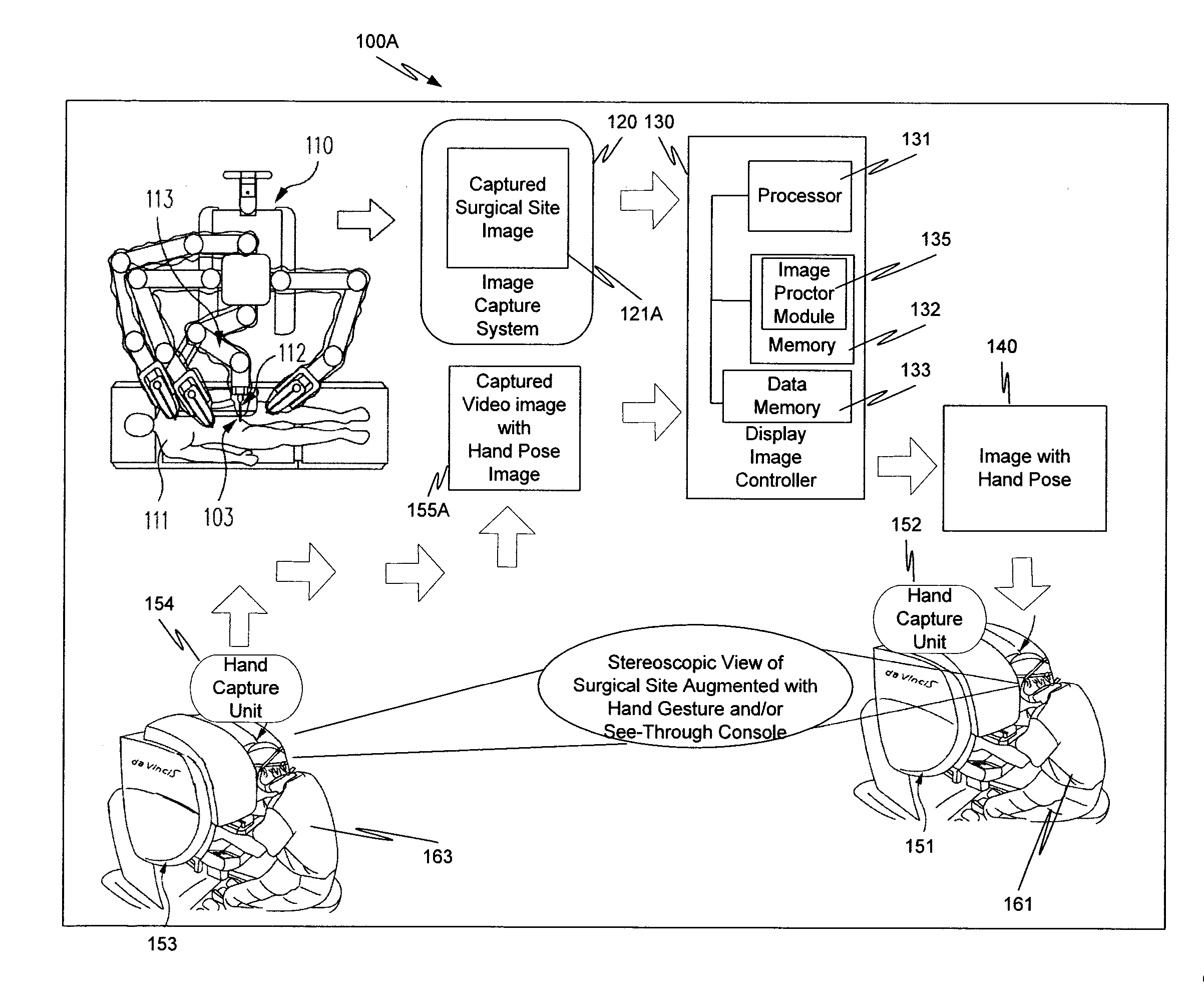 Method and system of see-through console overlay