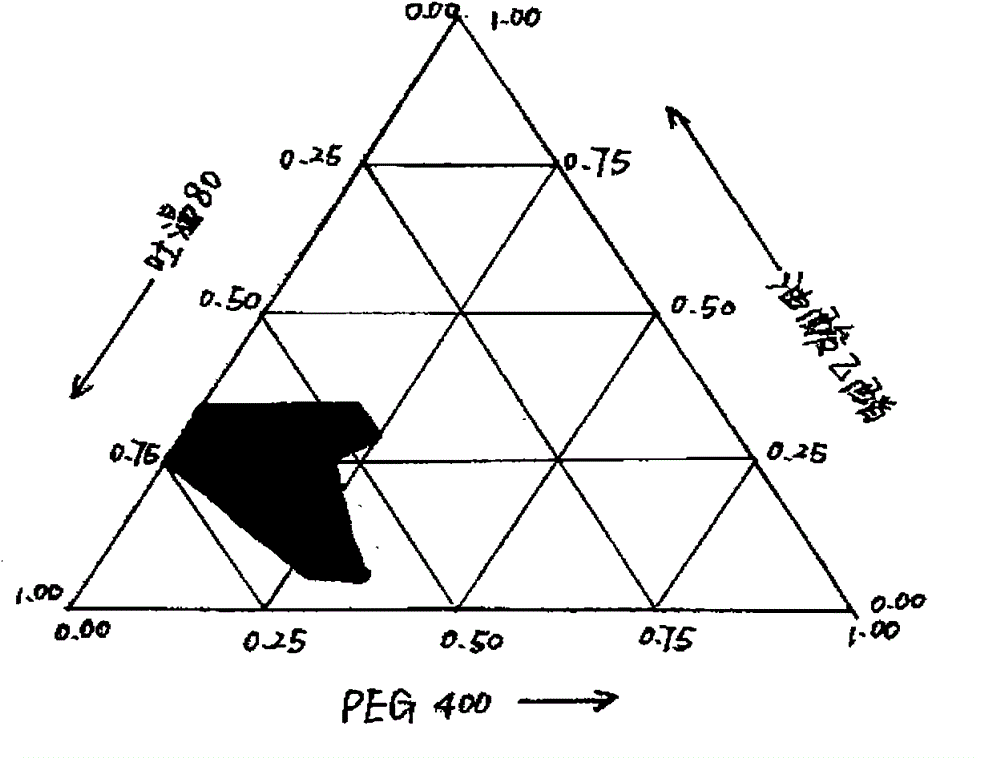 Xingnaojing self-emulsifying soft capsule and preparation method thereof