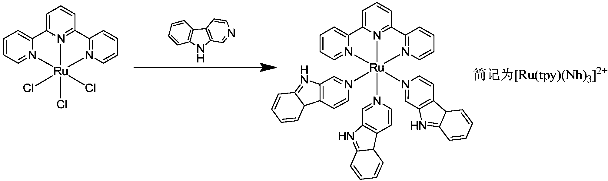 Norharman-ruthenium (II) polypyridine complex with antitumour activity