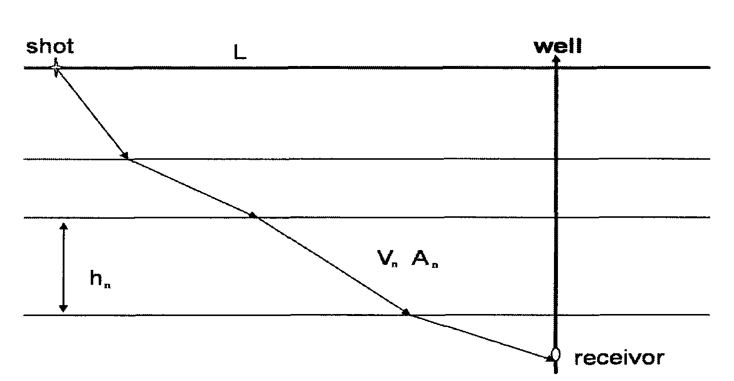 Method for calculating shot-static correction for two-dimensional vertical seismic section data