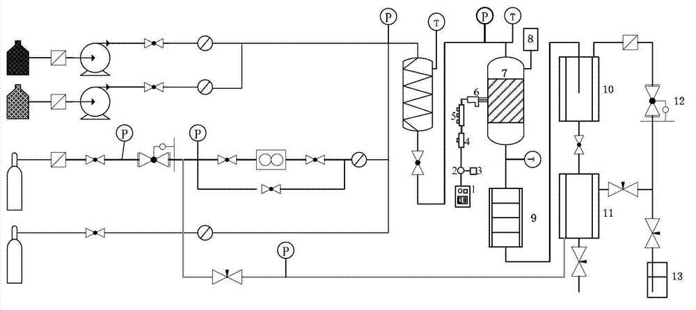 Method and apparatus for continuous oil product hydrodesulphurization by using microwaves