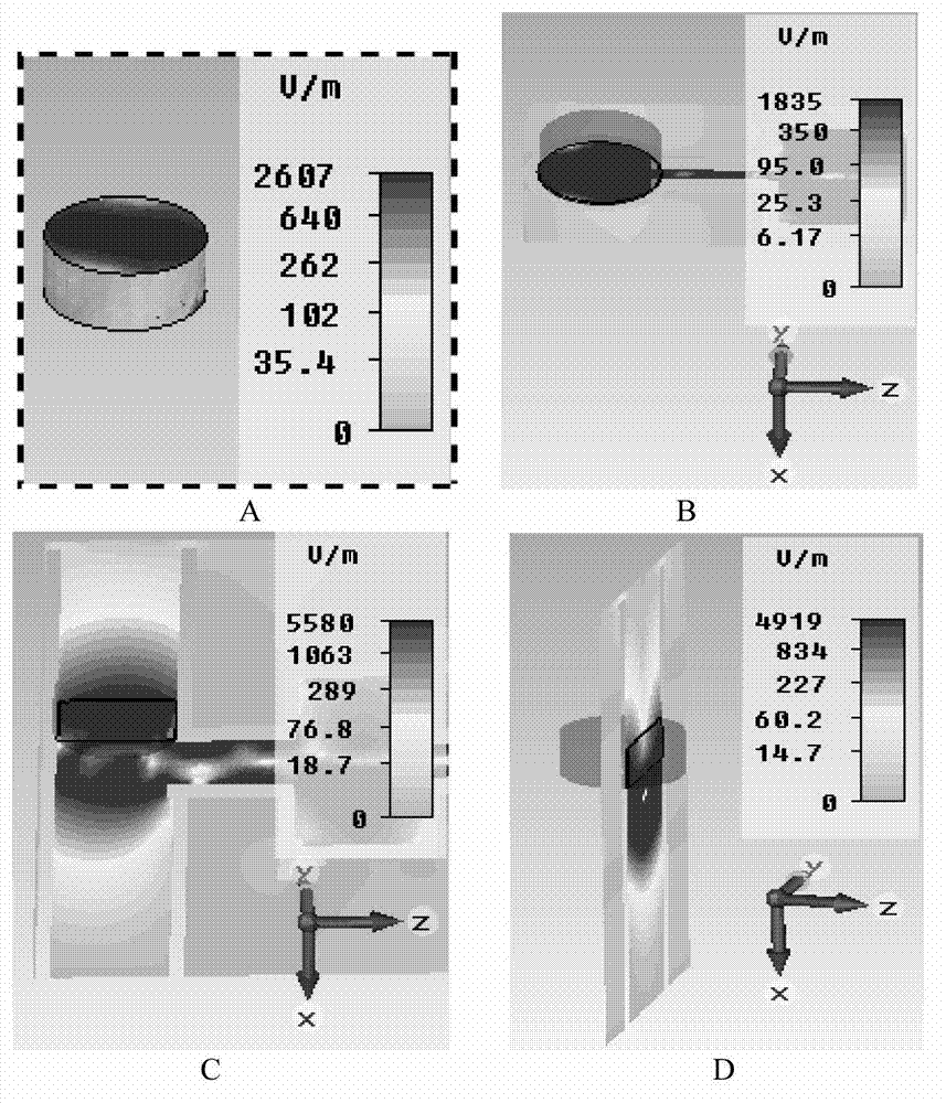 Method and apparatus for continuous oil product hydrodesulphurization by using microwaves