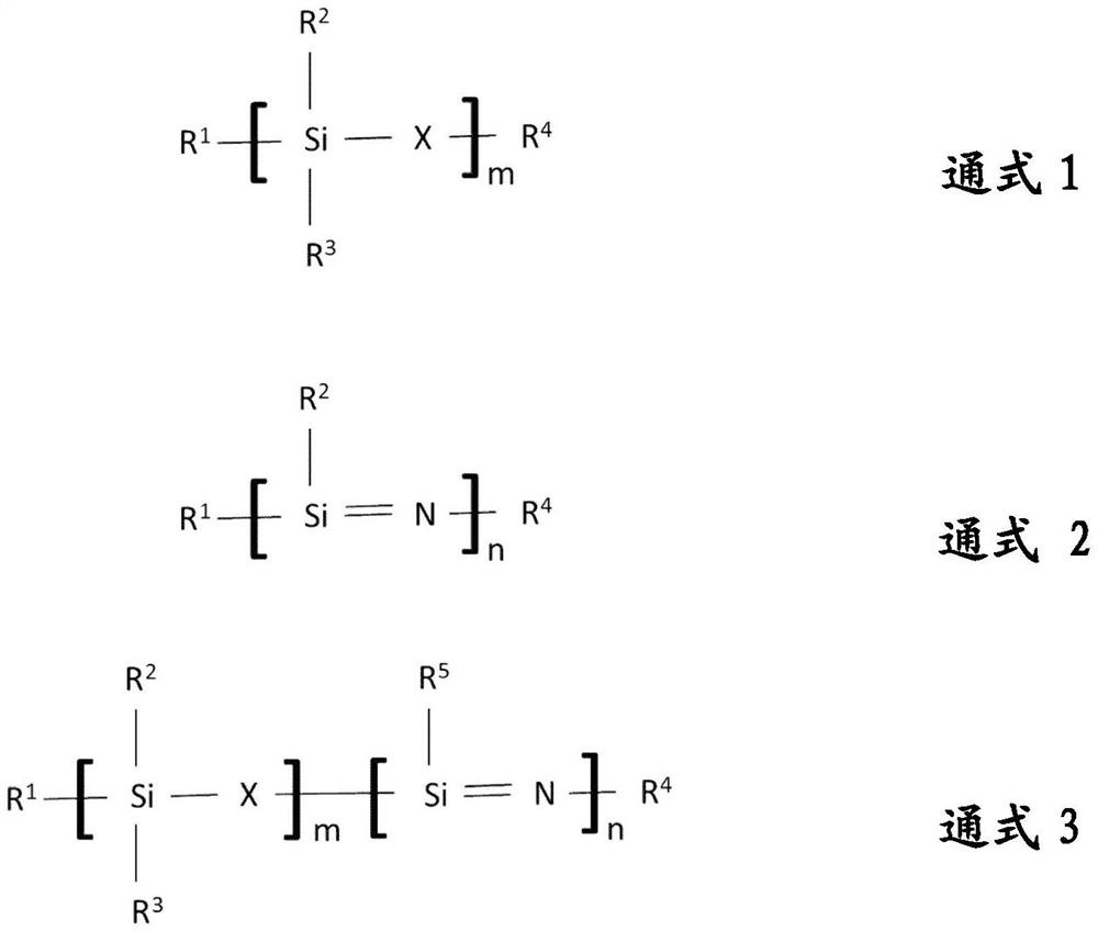 Silver paste and coatings produced therefrom