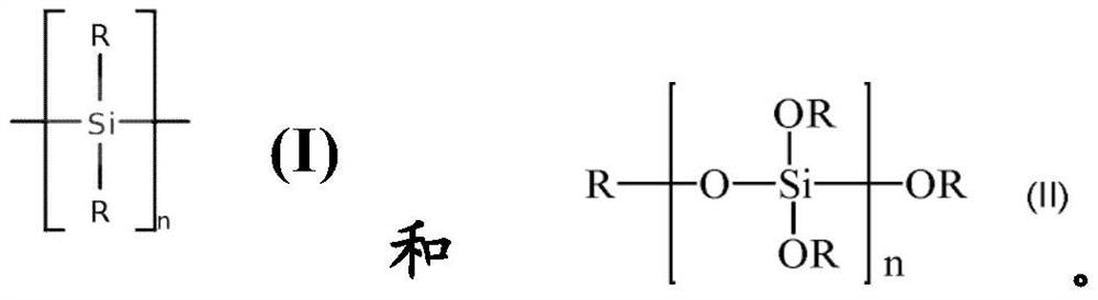 Silver paste and coatings produced therefrom