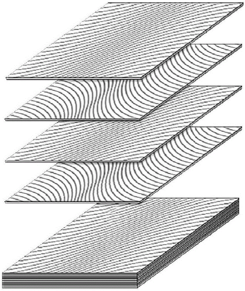 Integrated design method of accurate modeling analysis and reliability optimization for variable stiffness composite plate shell structure