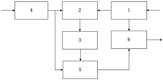 A low-resolution γ-spectrum inversion analysis system and method based on Monte Carlo response matrix