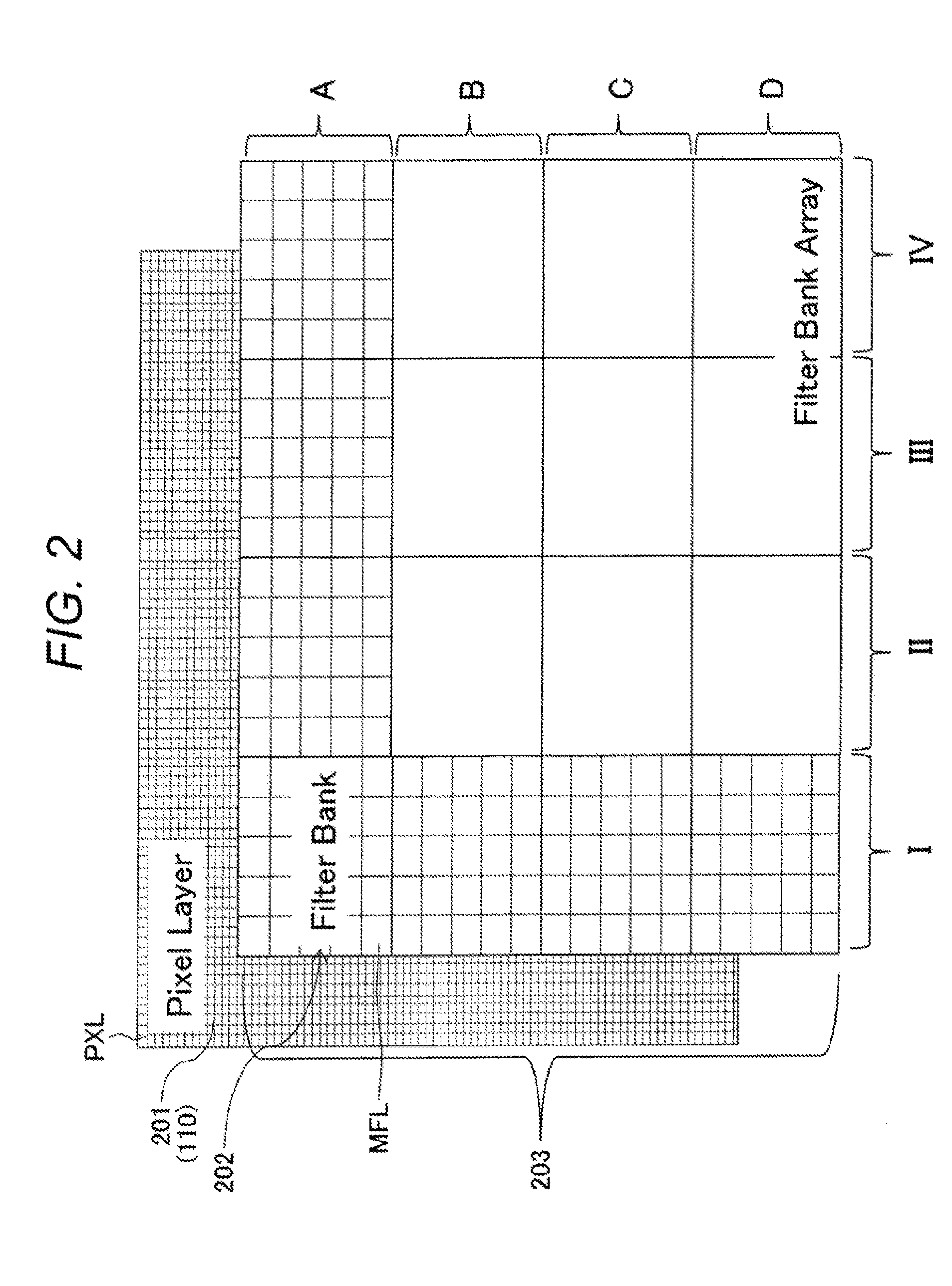 Solid-state image sensor, and imaging system