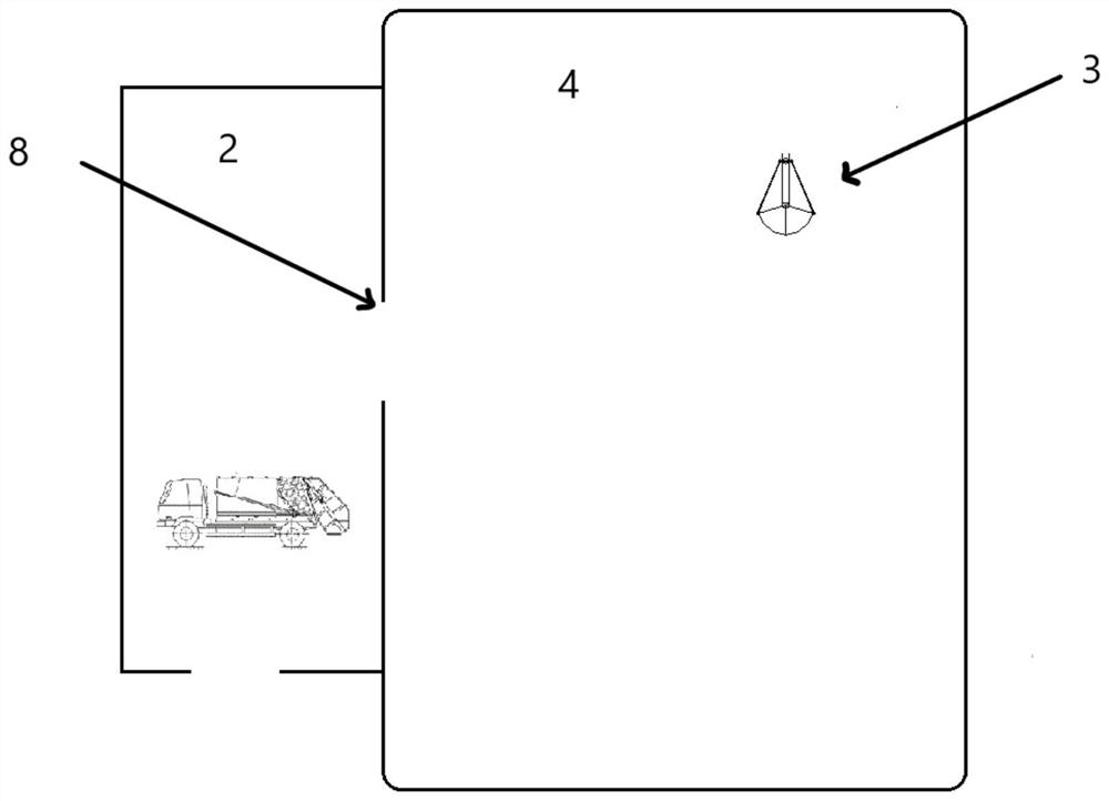 Remote sensing alarm system and device for garbage power plant