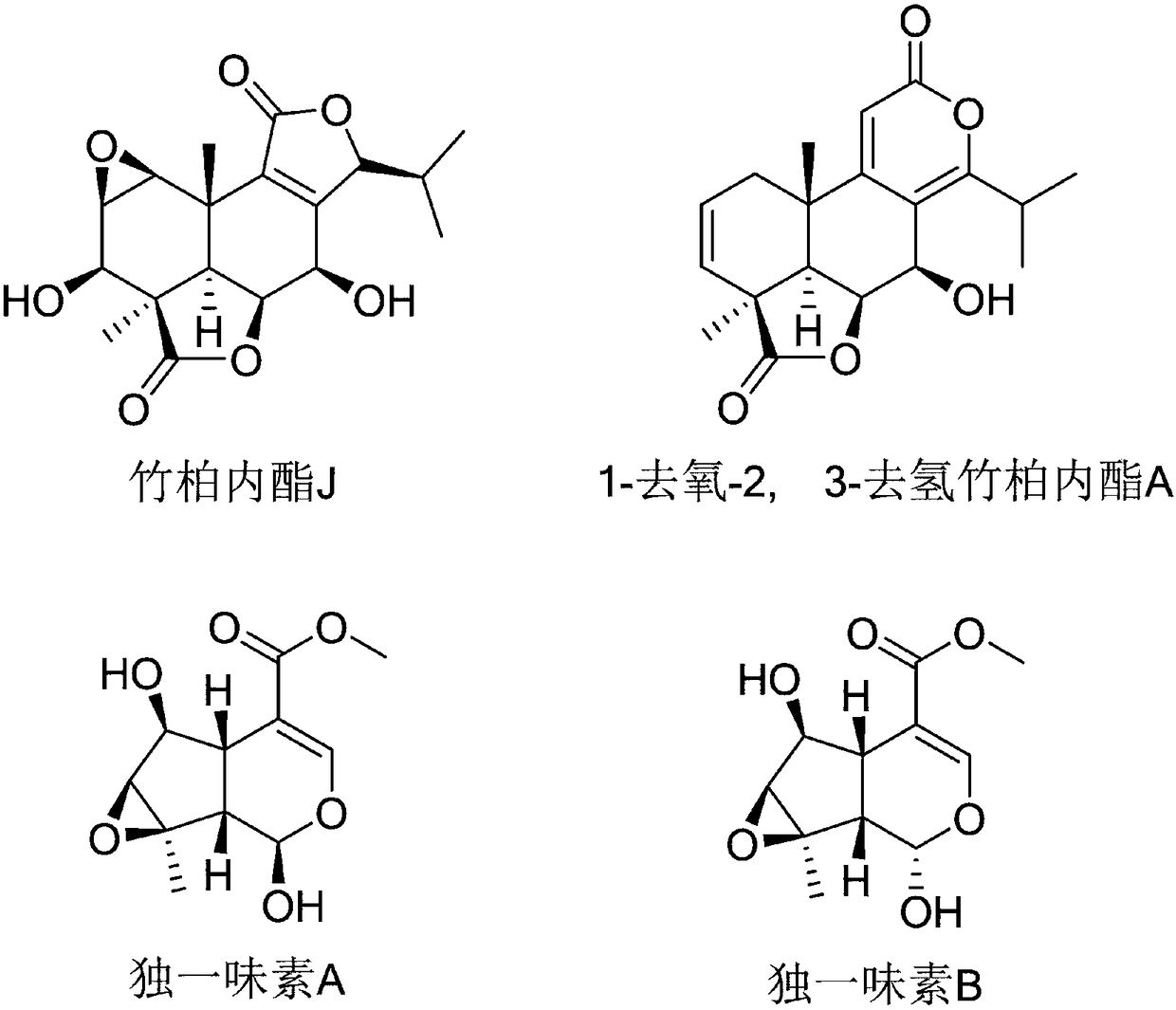 Biomedical application of 1-deoxy-2,3-dehydronagilactone A serving as UCP2 inhibitor for treating gastric adenocarcinoma