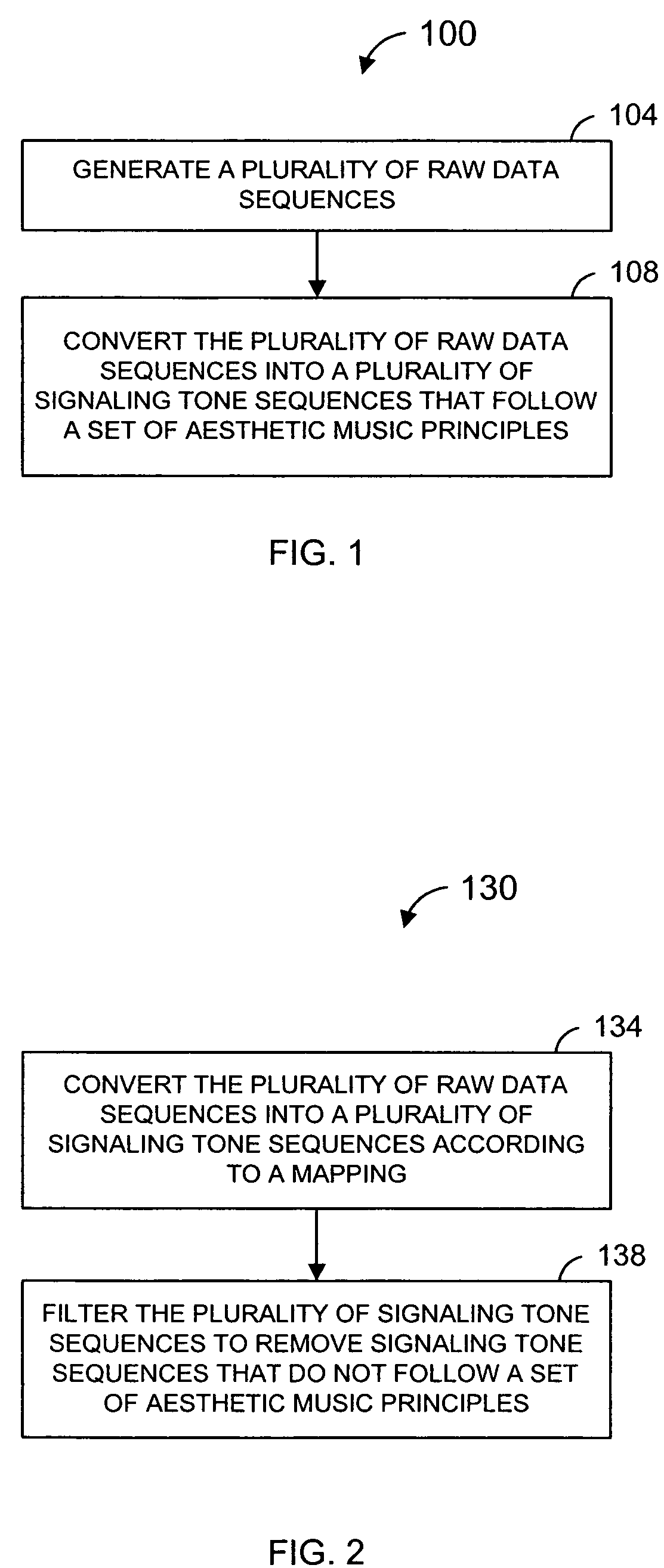 Method and system for generating signaling tone sequences