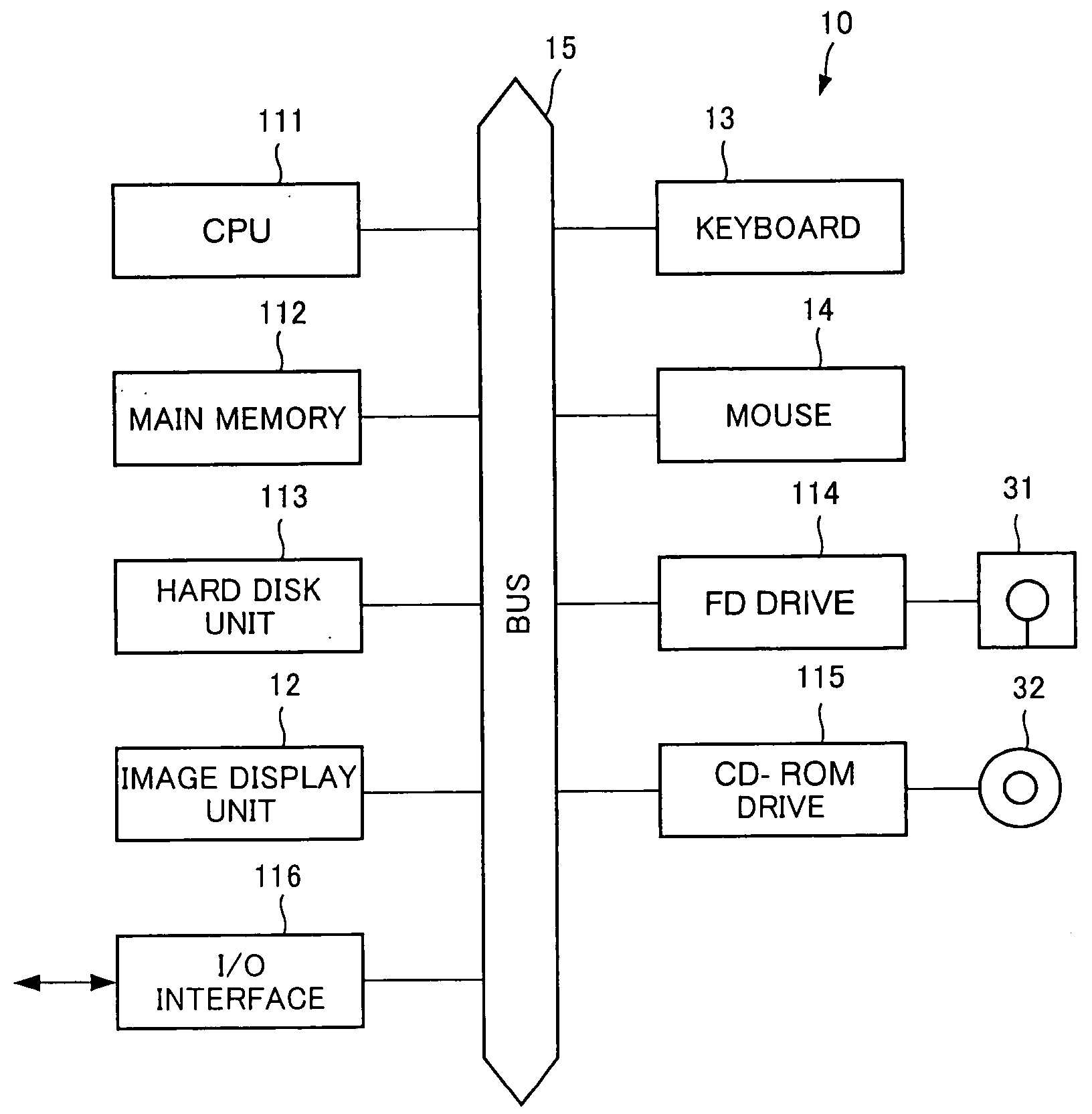 Image correcting apparatus, and image correcting program storage medium