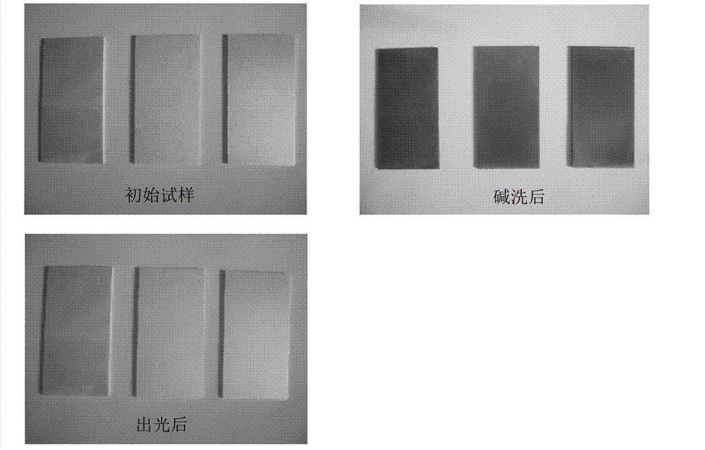 Environmental long-term pre-treatment process for surface anodization of aluminum alloy