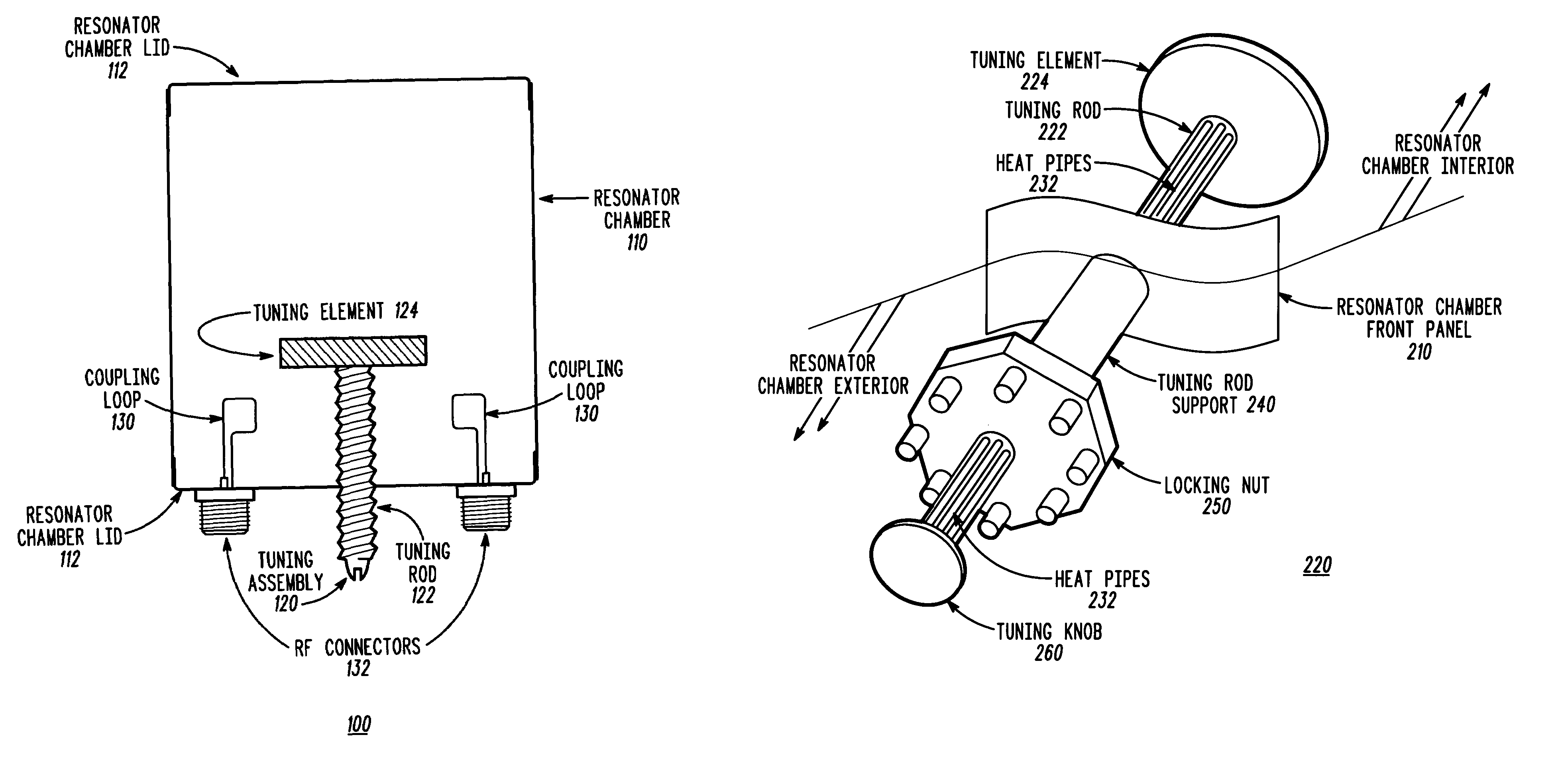 Radio frequency cavity resonator with heat transport apparatus