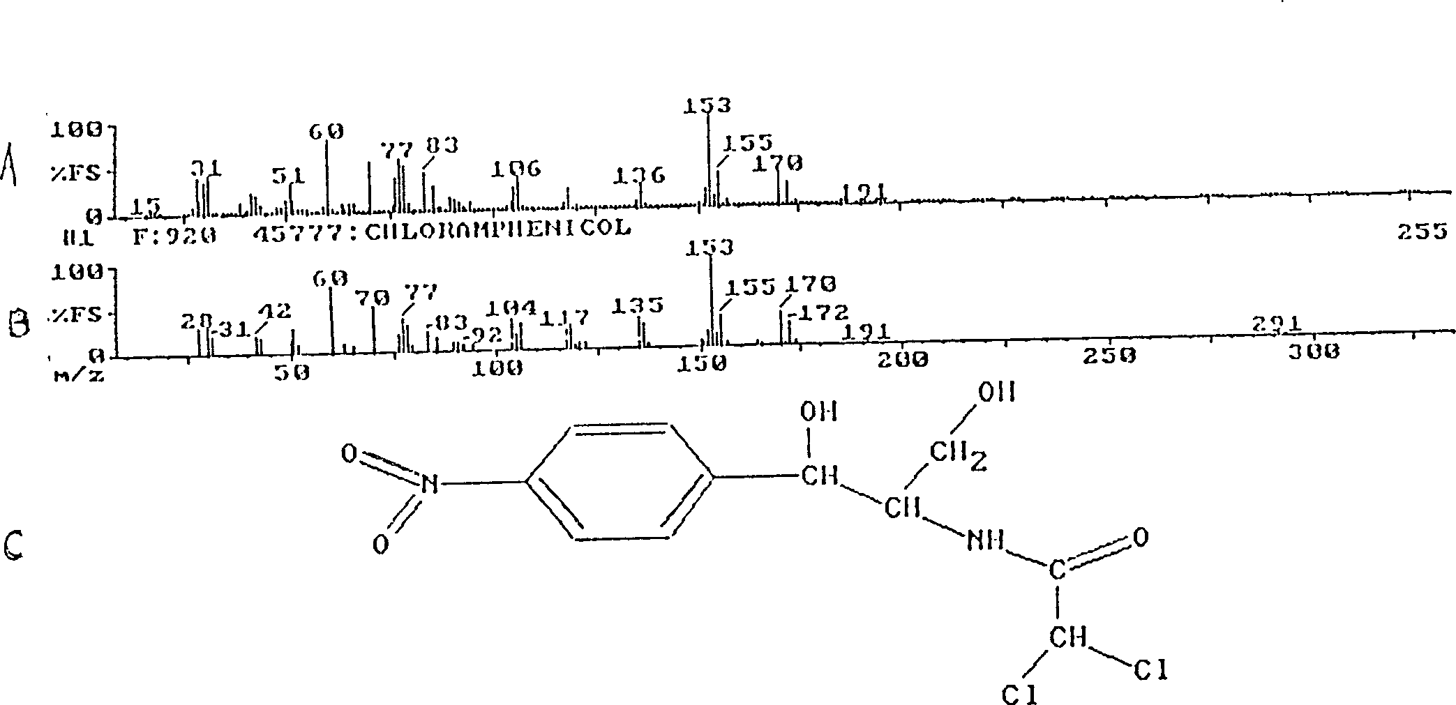 Analytical method for chloramphenicol and 1,2-dihydroxypropane in medicine or skin care products