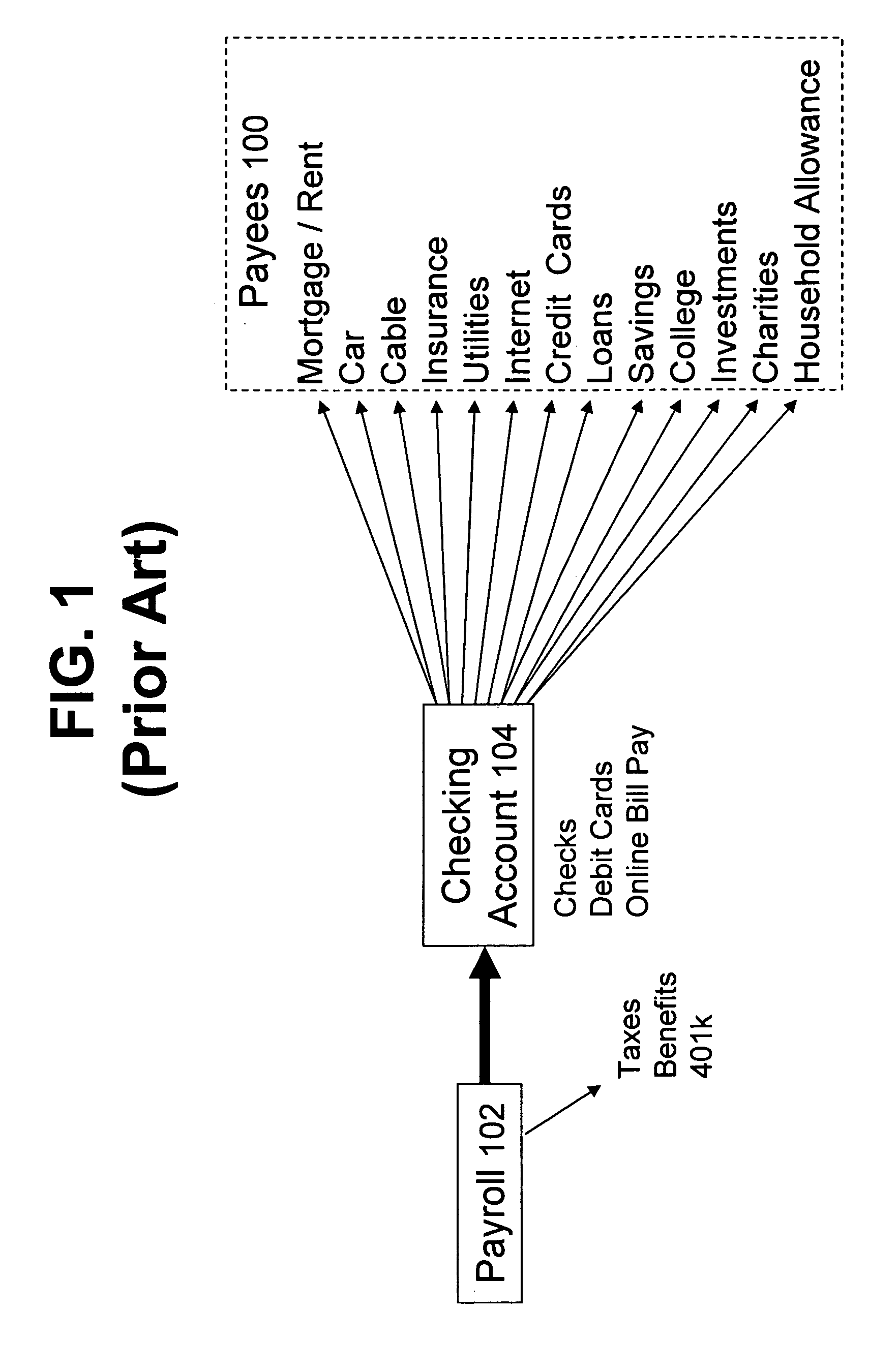 Variable use advanced messaging system and method